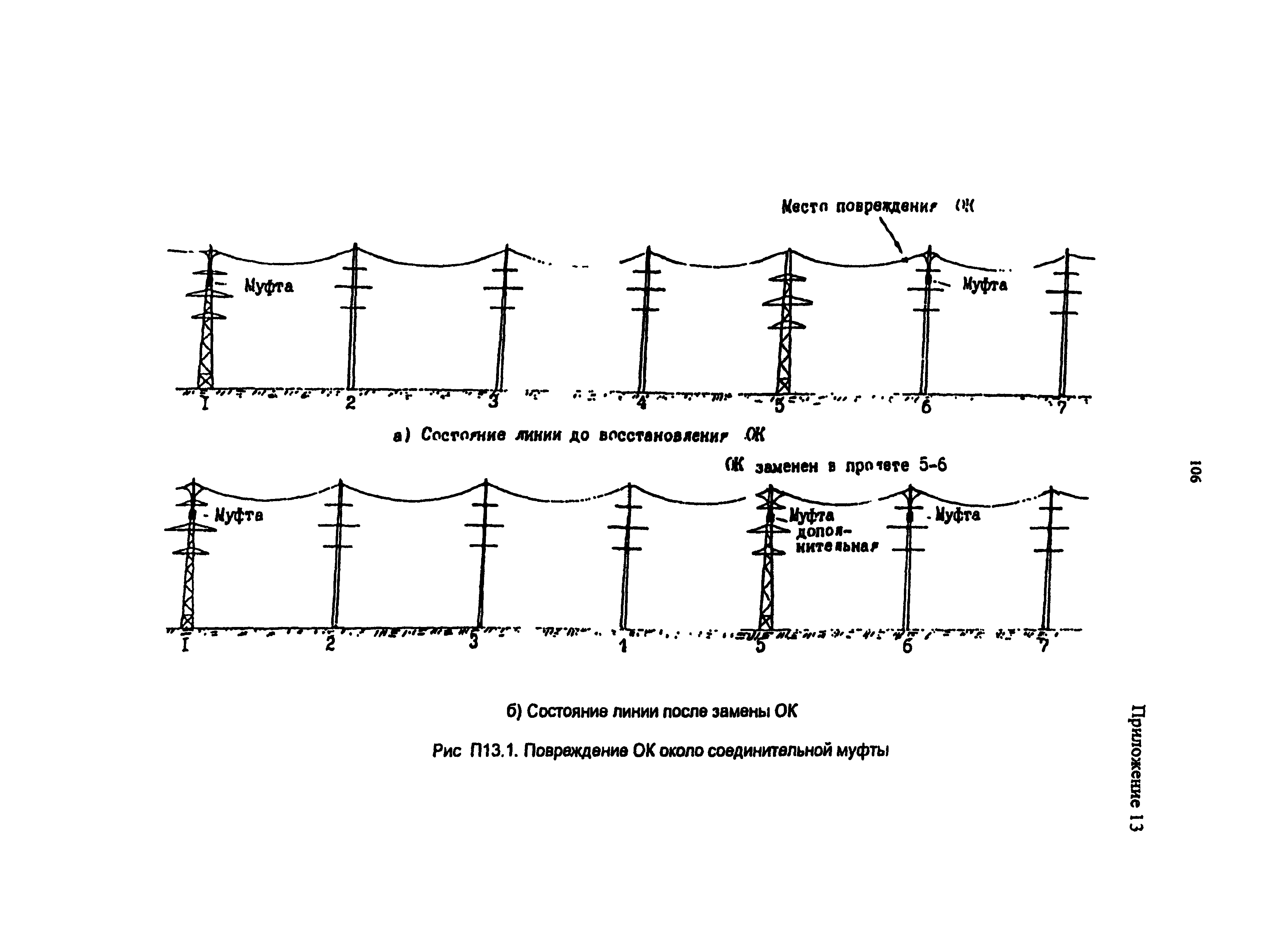 РД 153-34.0-48.518-98