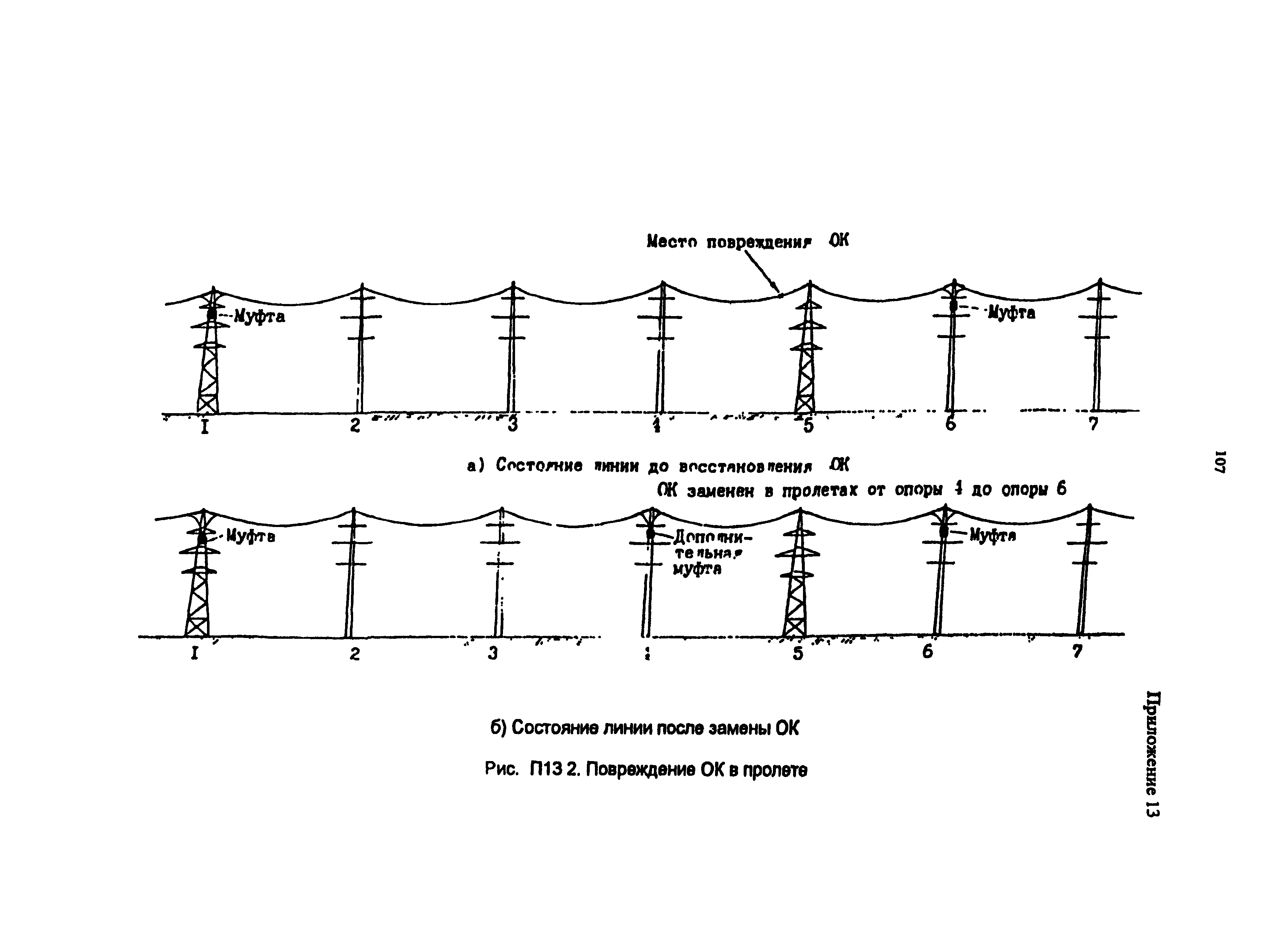 РД 153-34.0-48.518-98