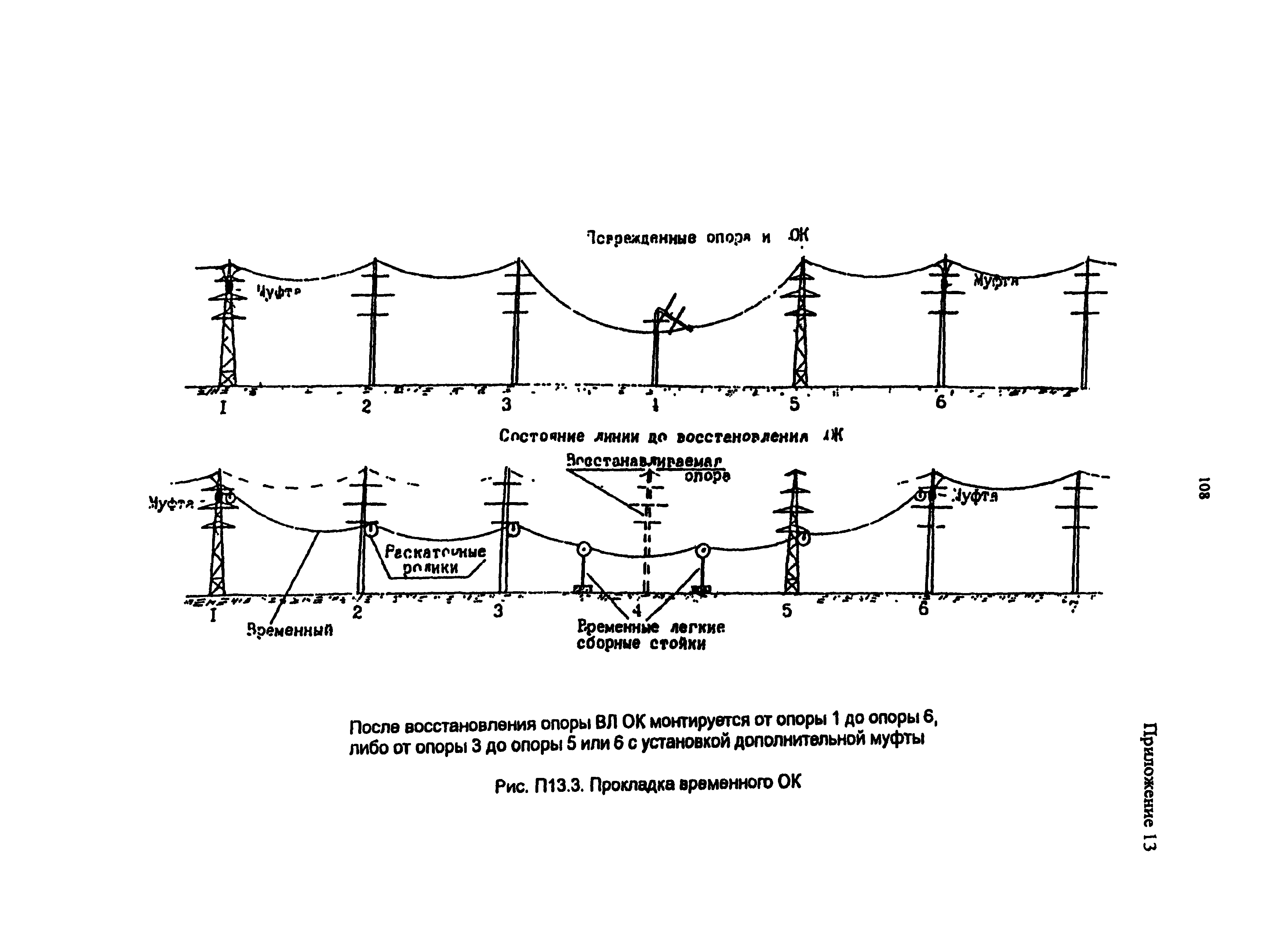 РД 153-34.0-48.518-98