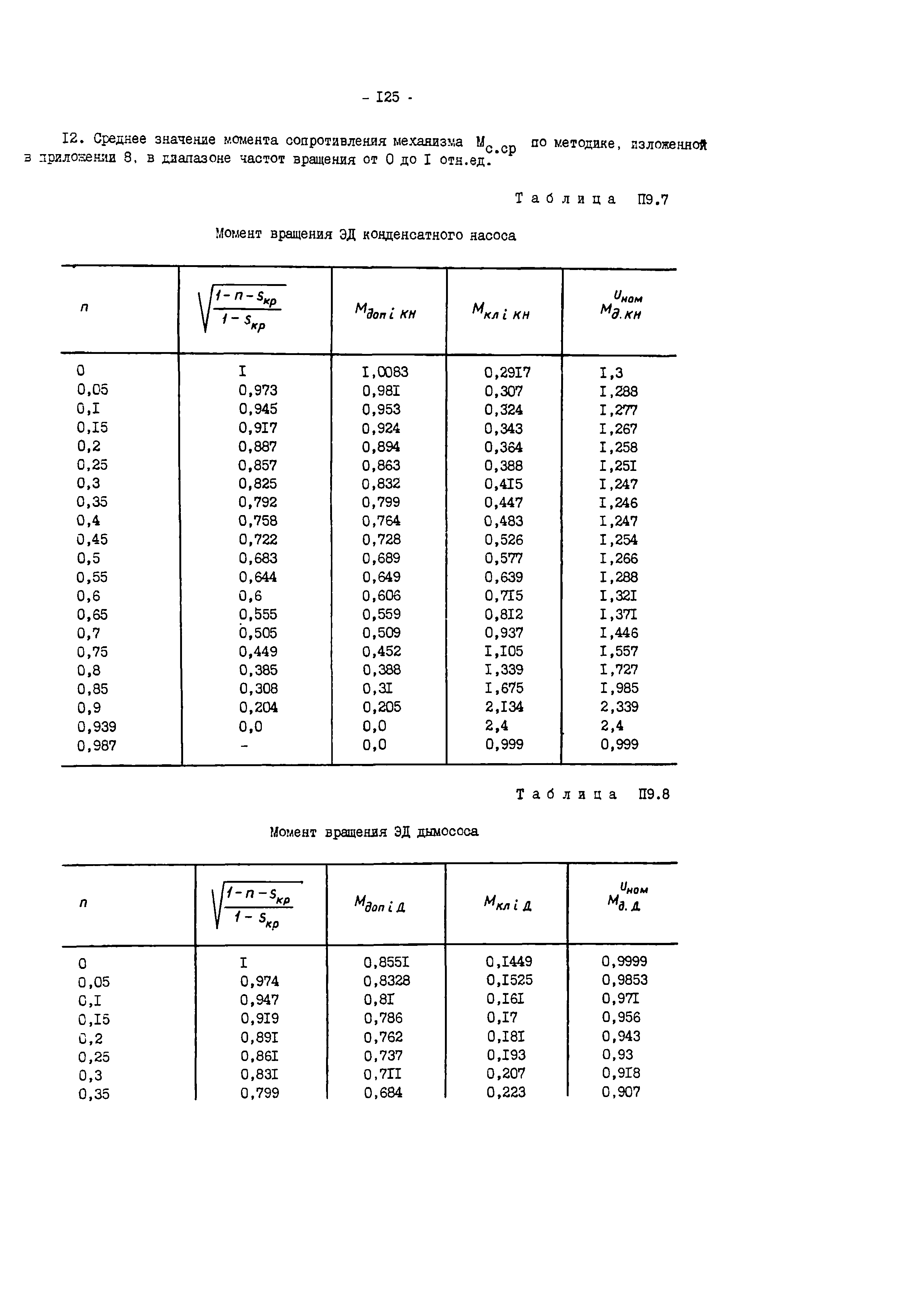 СО 34.47.616