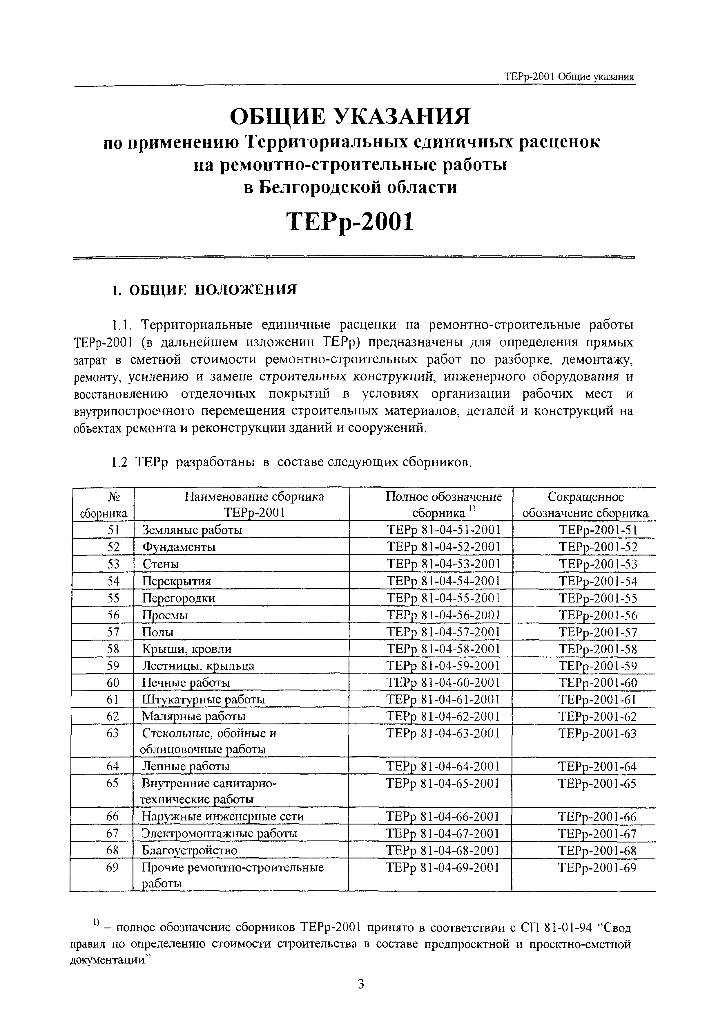 ТЕРр Белгородская область 2001-69