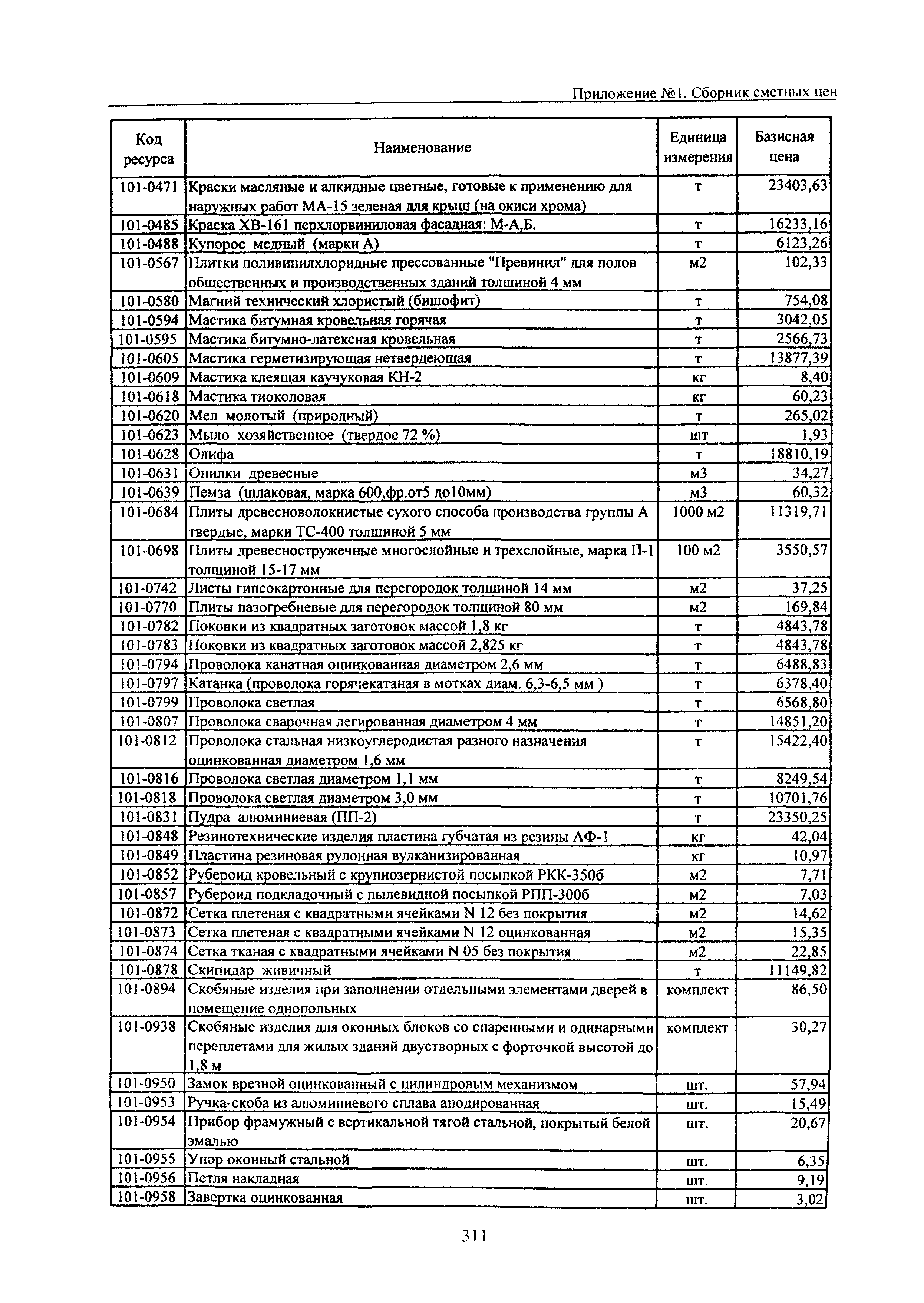 ТЕРр Белгородская область 2001-69