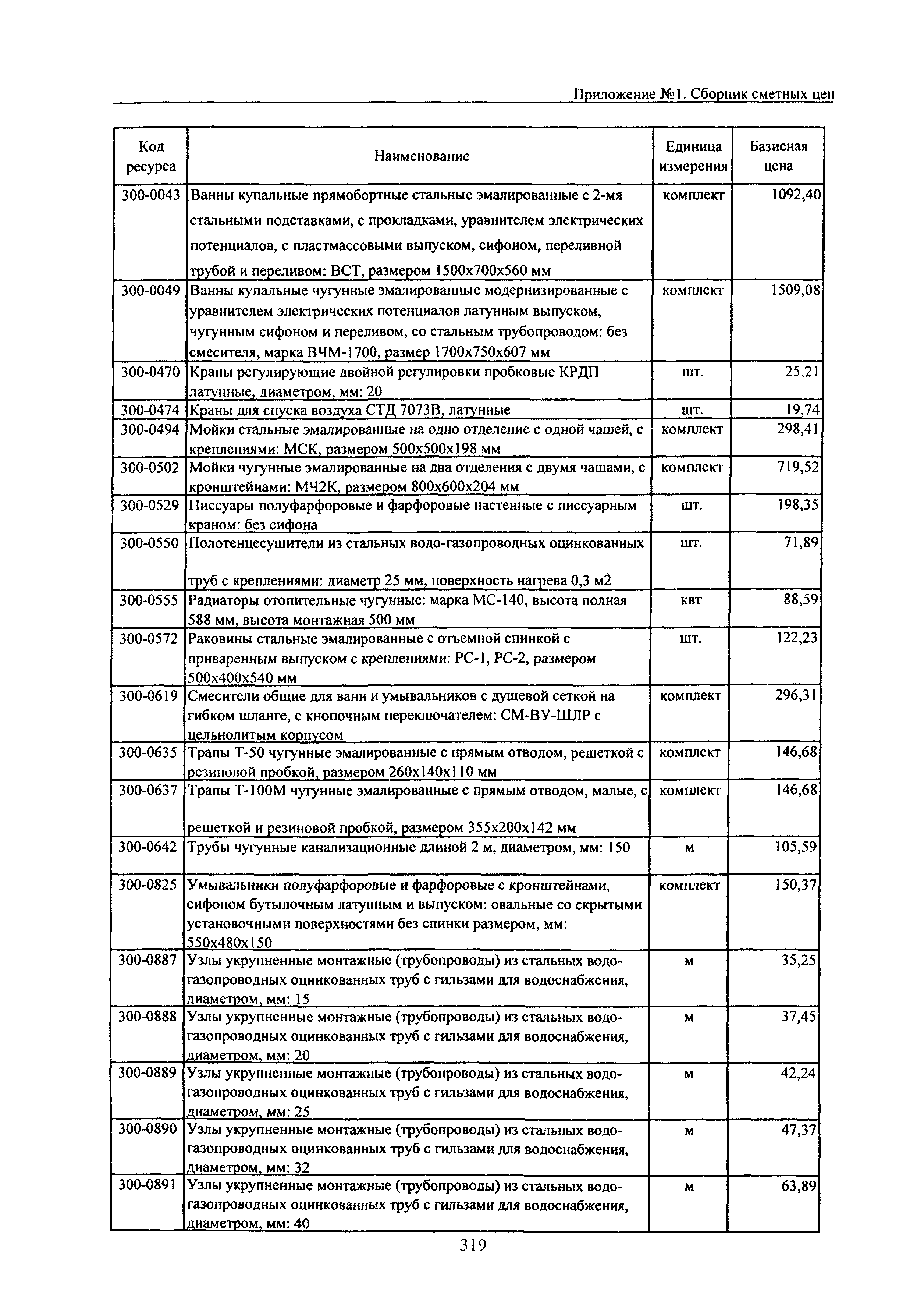 ТЕРр Белгородская область 2001-69