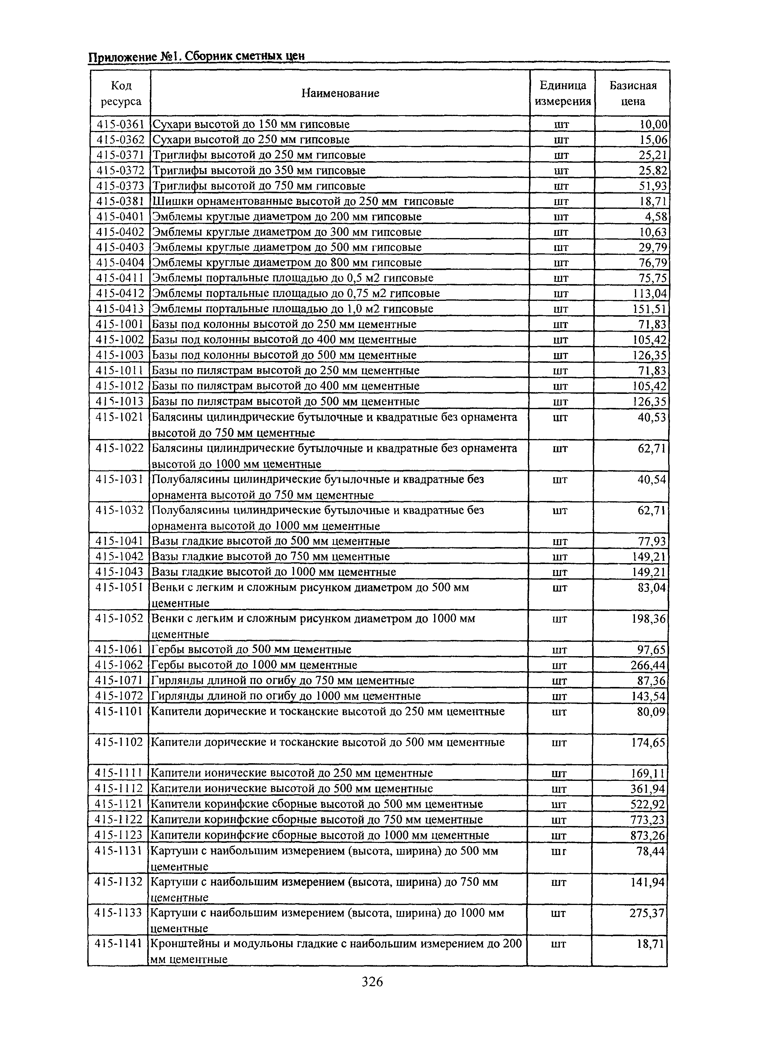 ТЕРр Белгородская область 2001-69