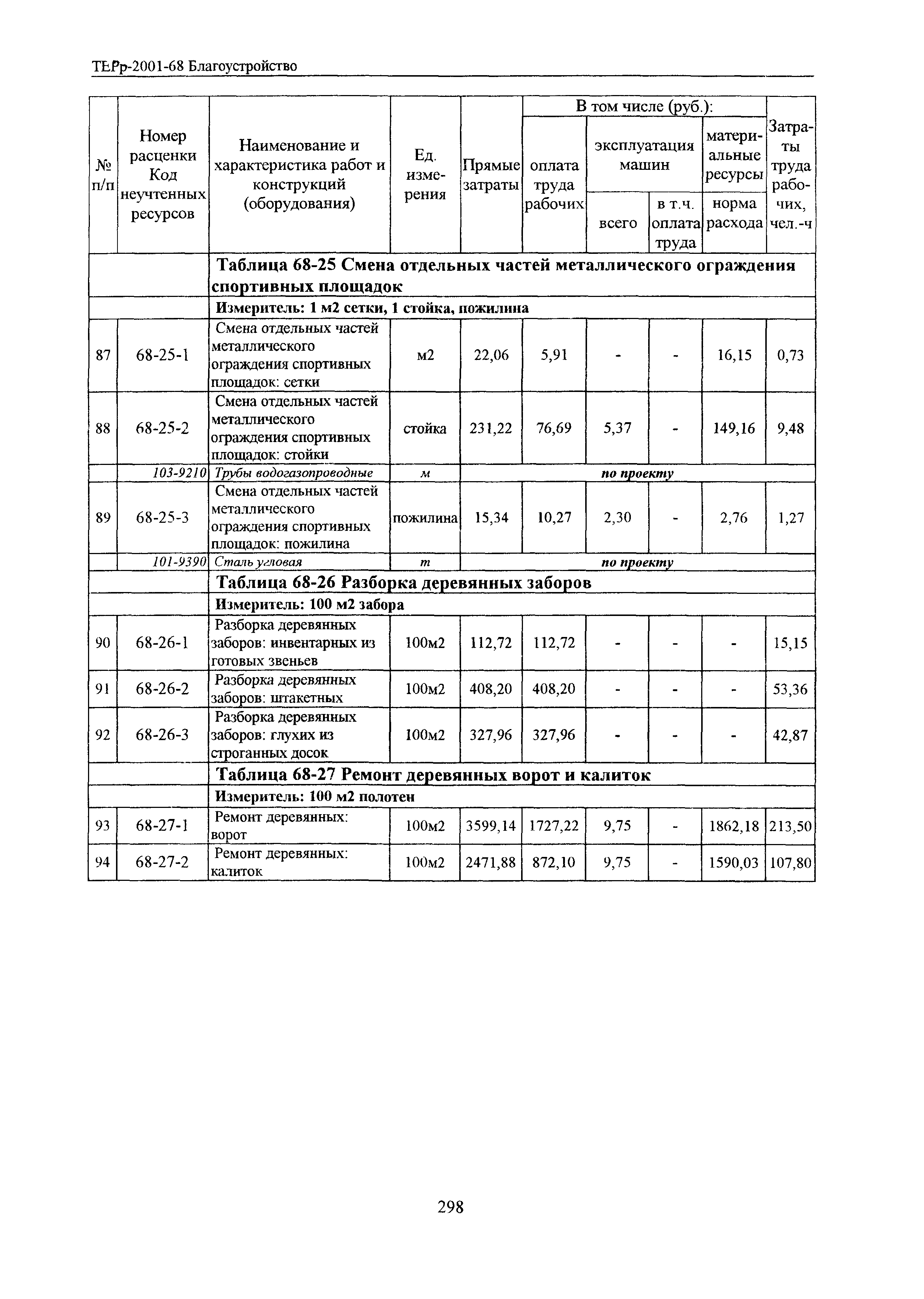 ТЕРр Белгородская область 2001-68