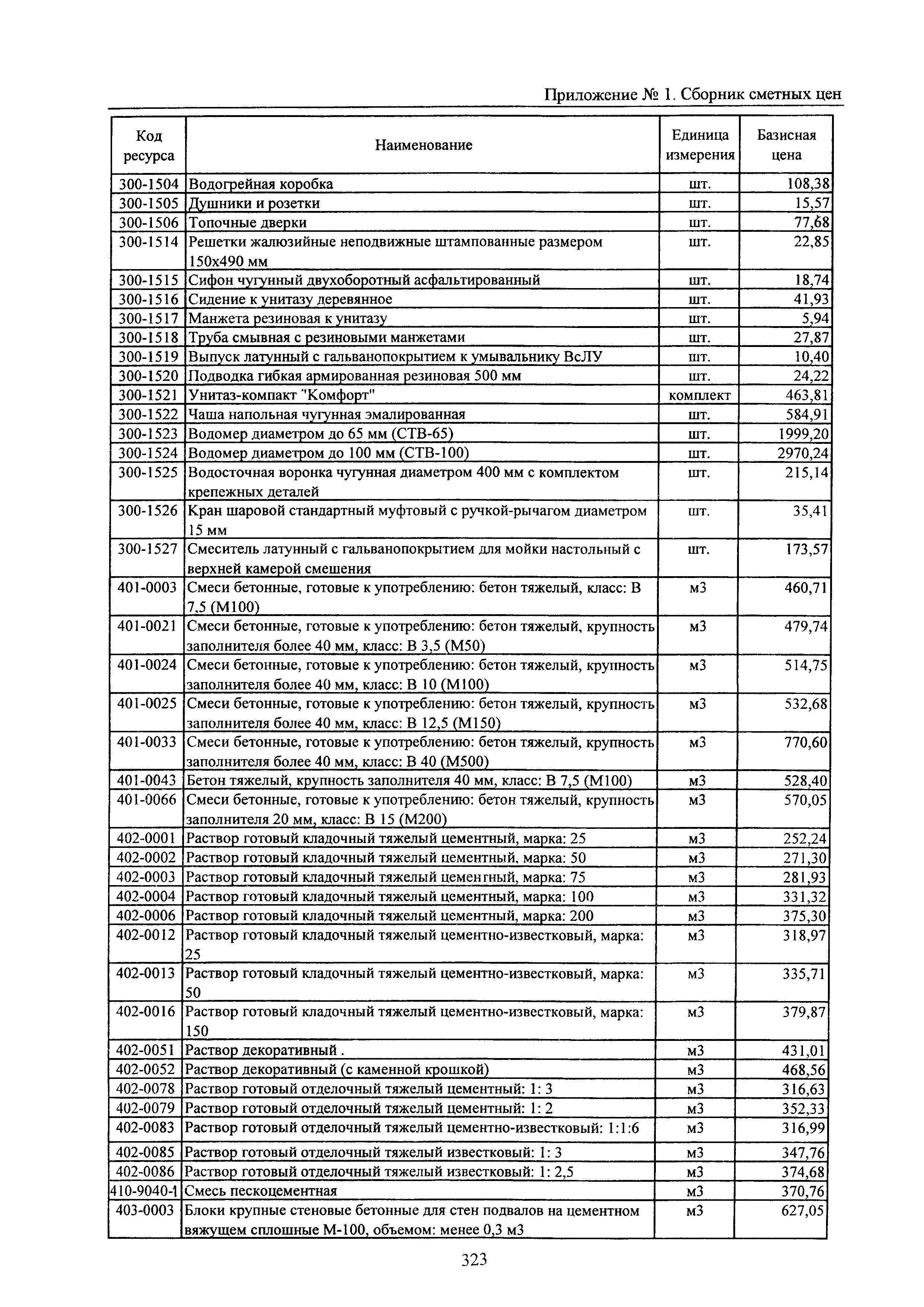 ТЕРр Белгородская область 2001-68