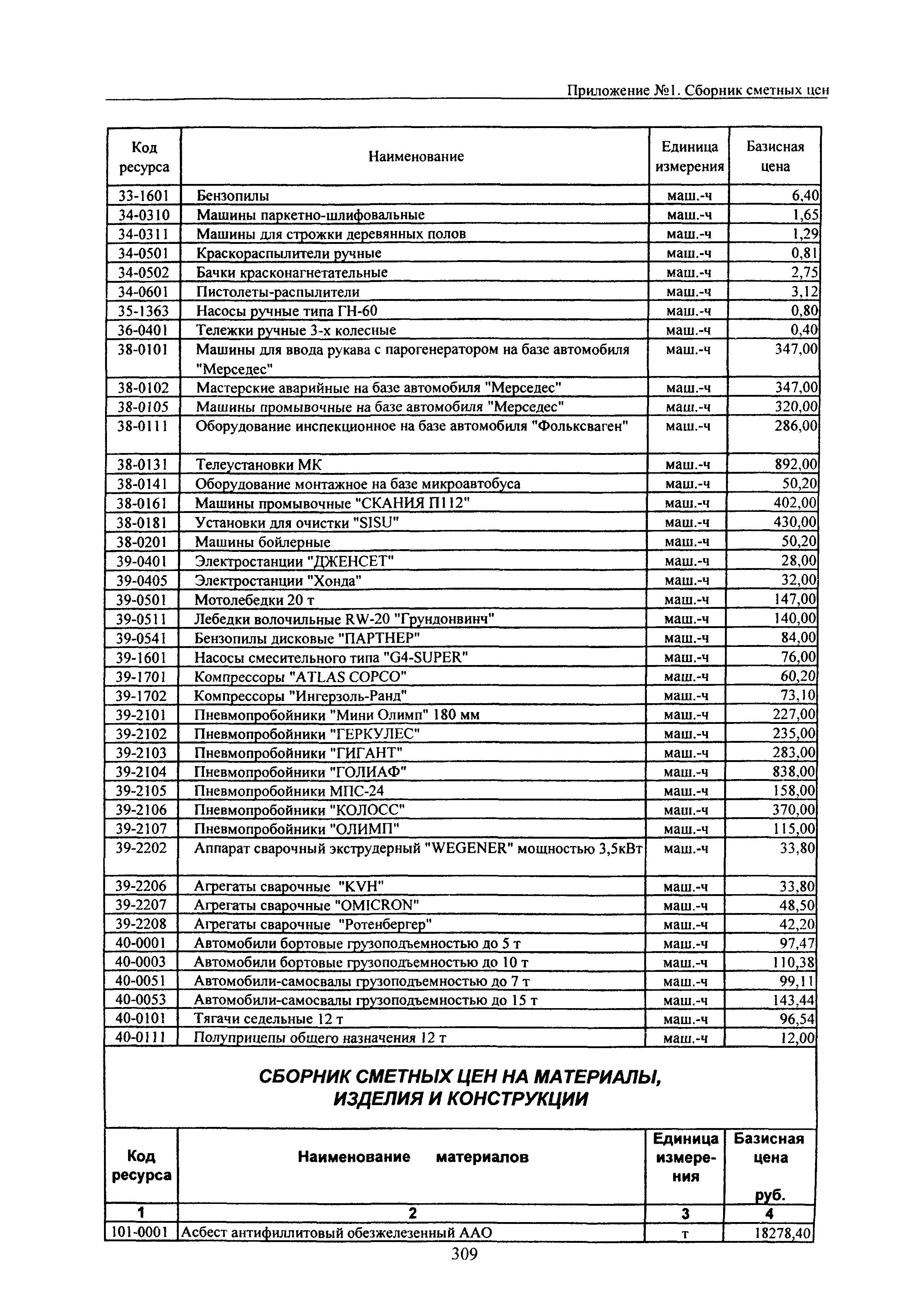 ТЕРр Белгородская область 2001-67