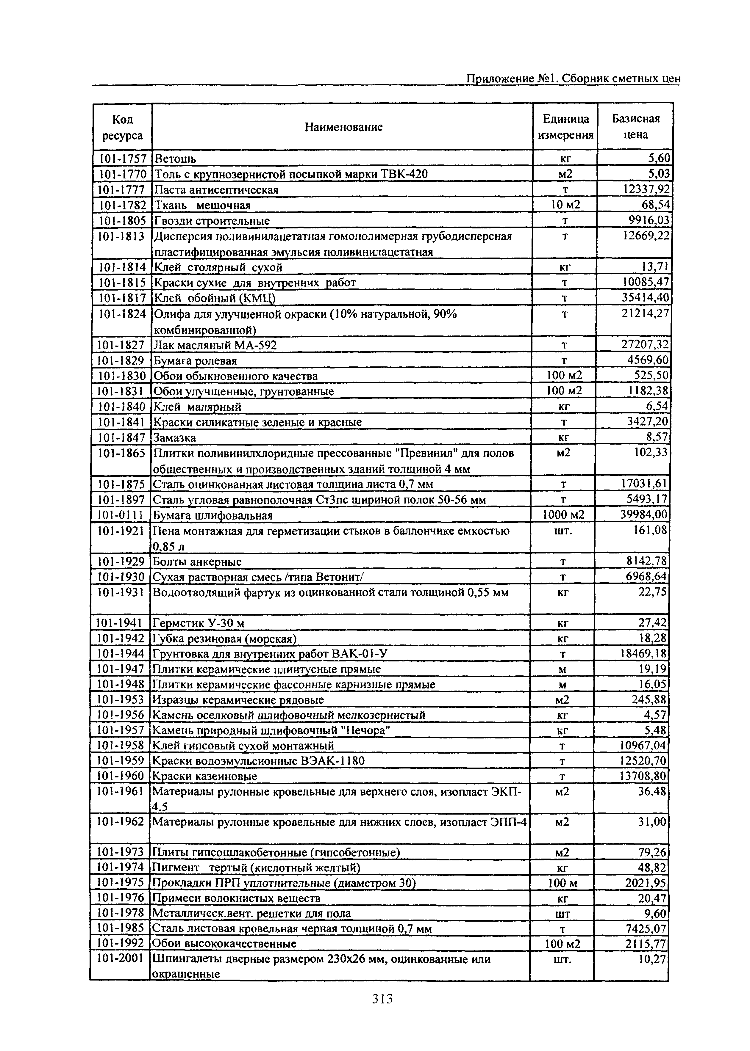 ТЕРр Белгородская область 2001-67