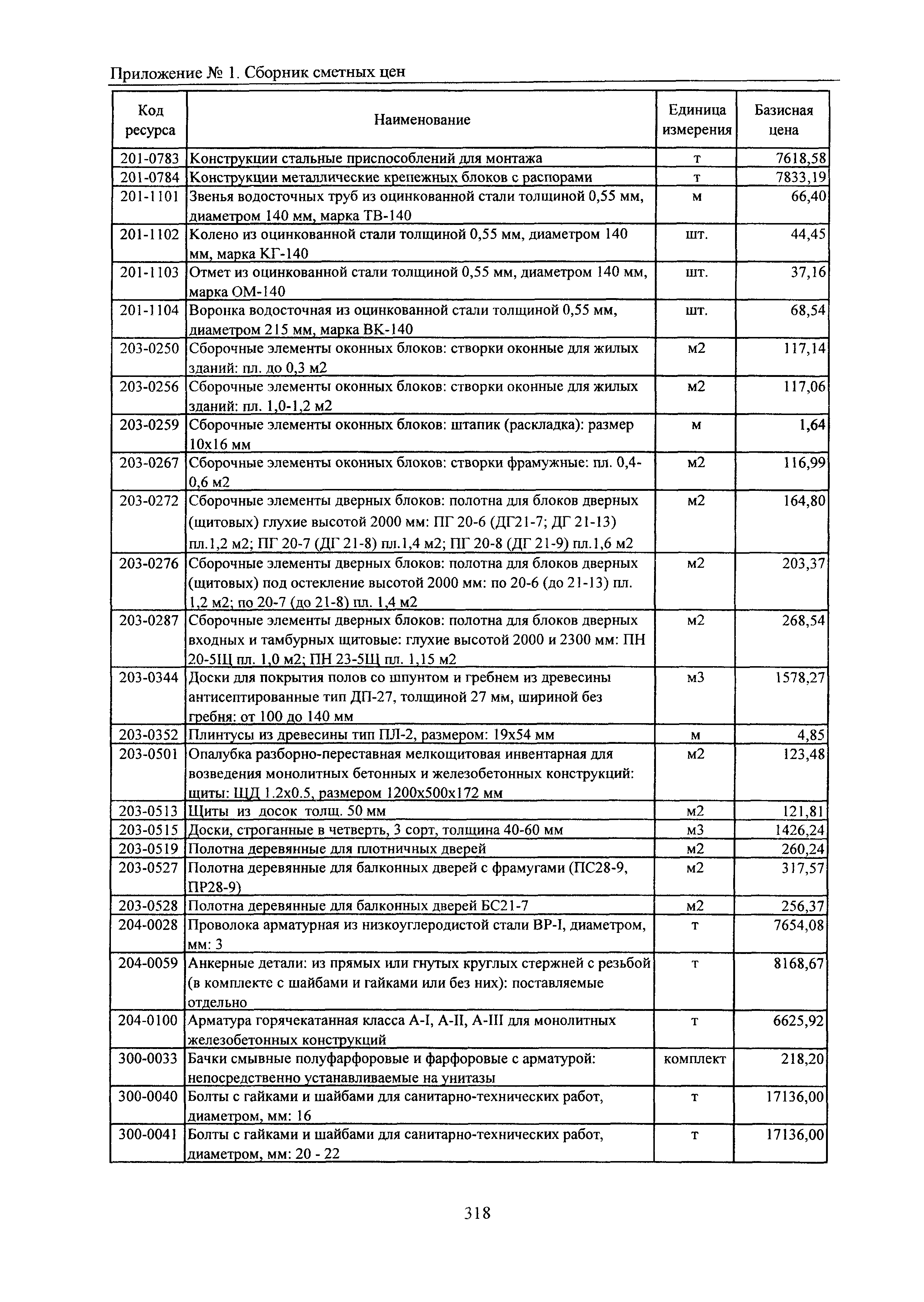 ТЕРр Белгородская область 2001-67