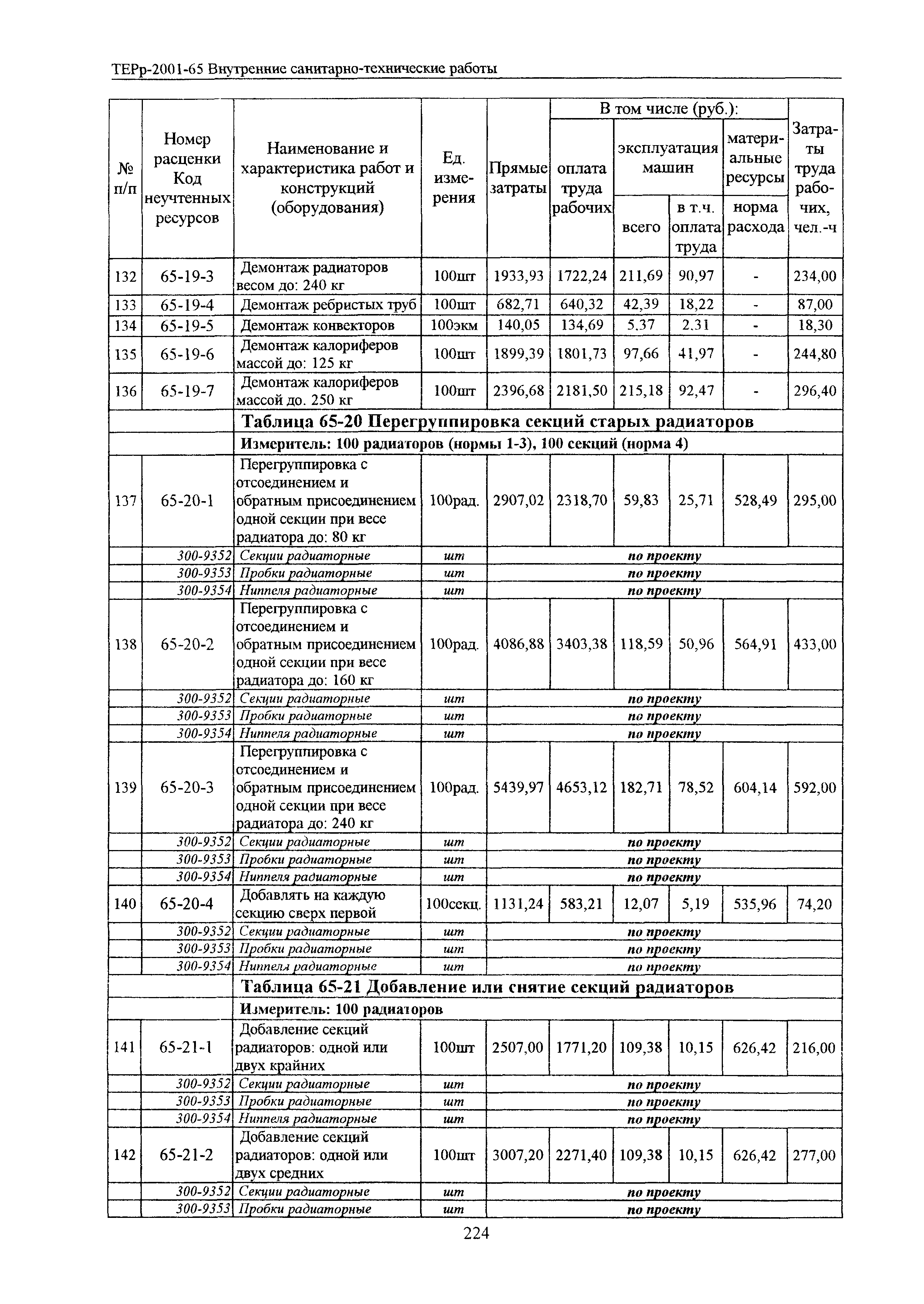 ТЕРр Белгородская область 2001-65