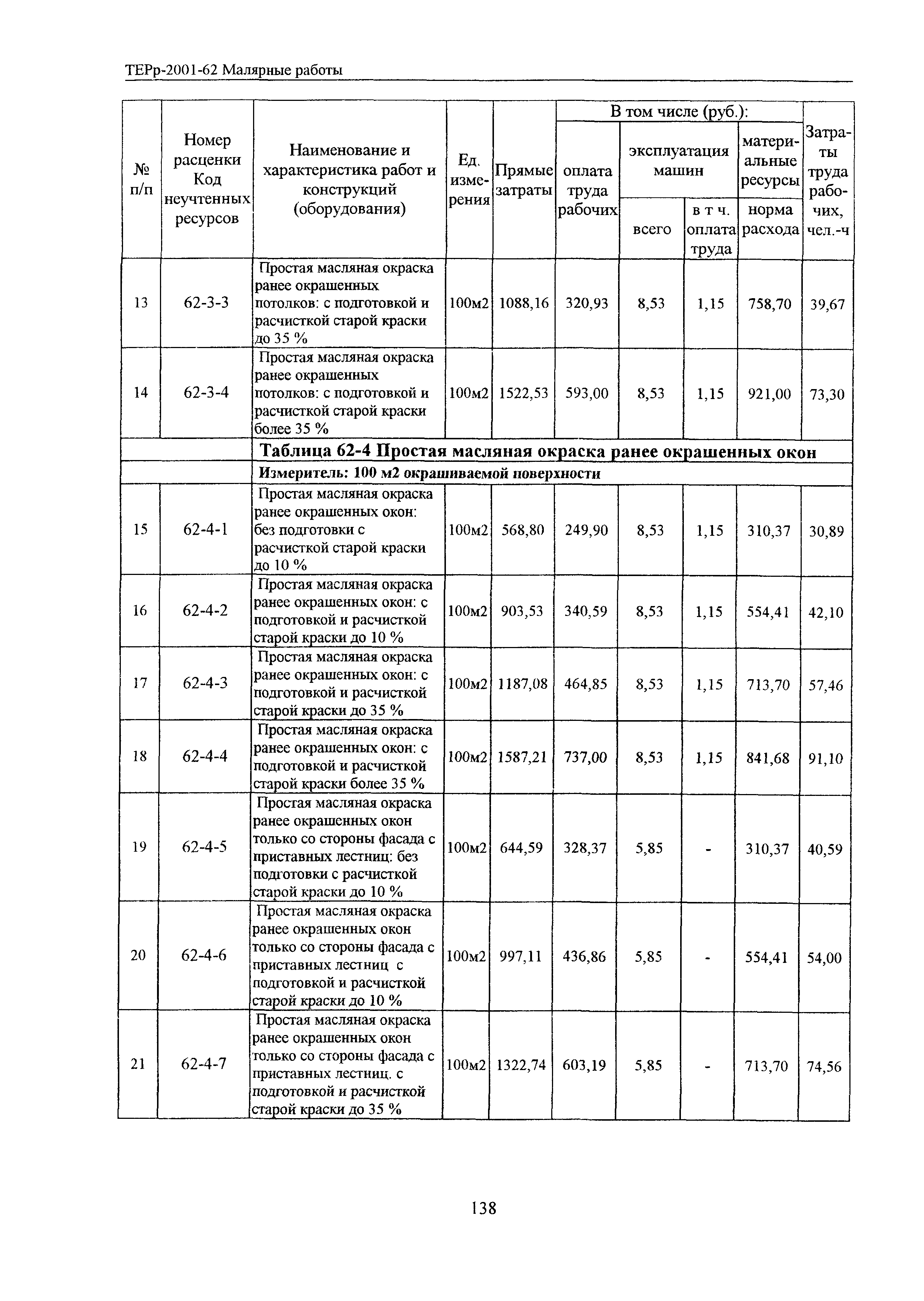 ТЕРр Белгородская область 2001-62