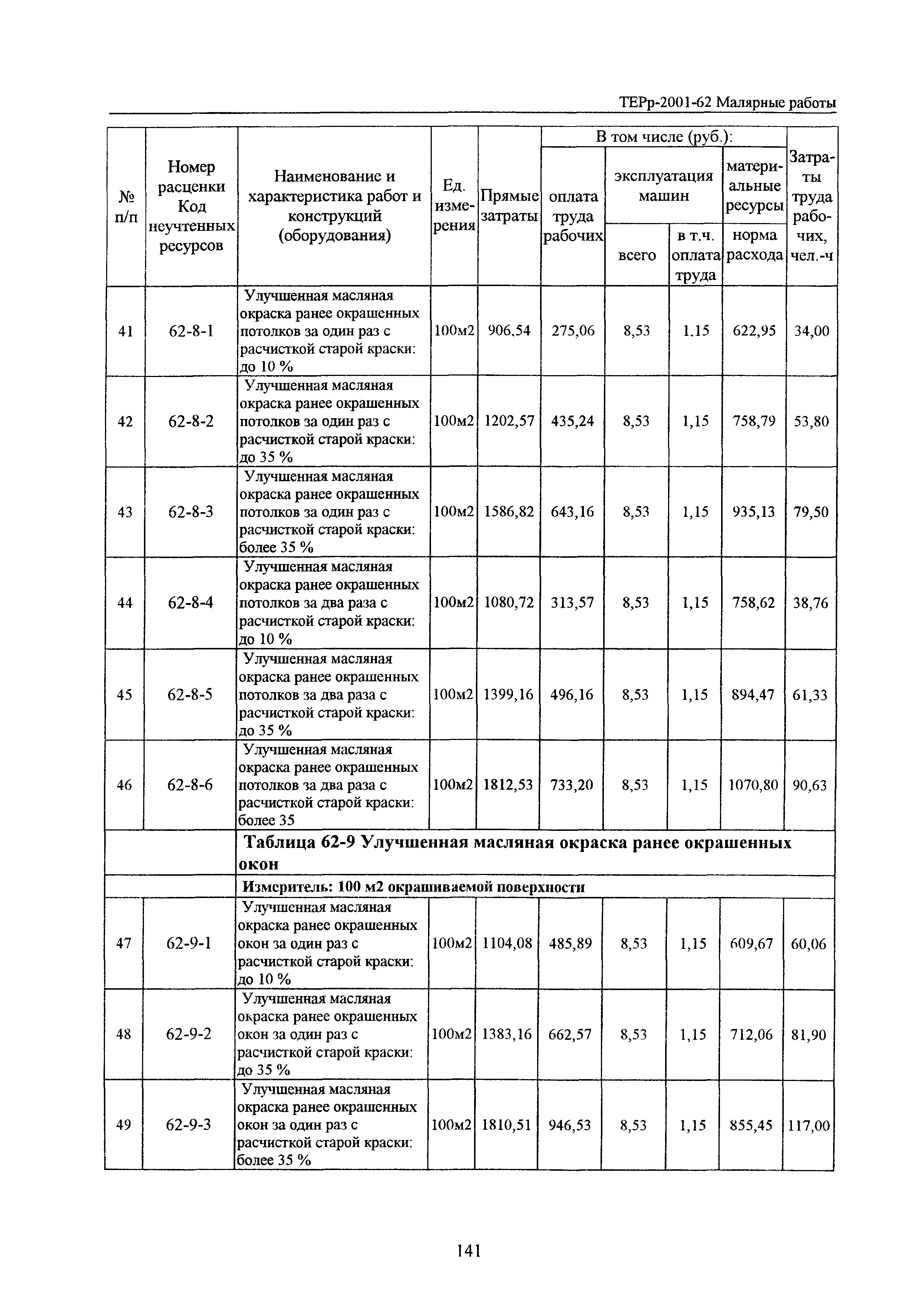 ТЕРр Белгородская область 2001-62