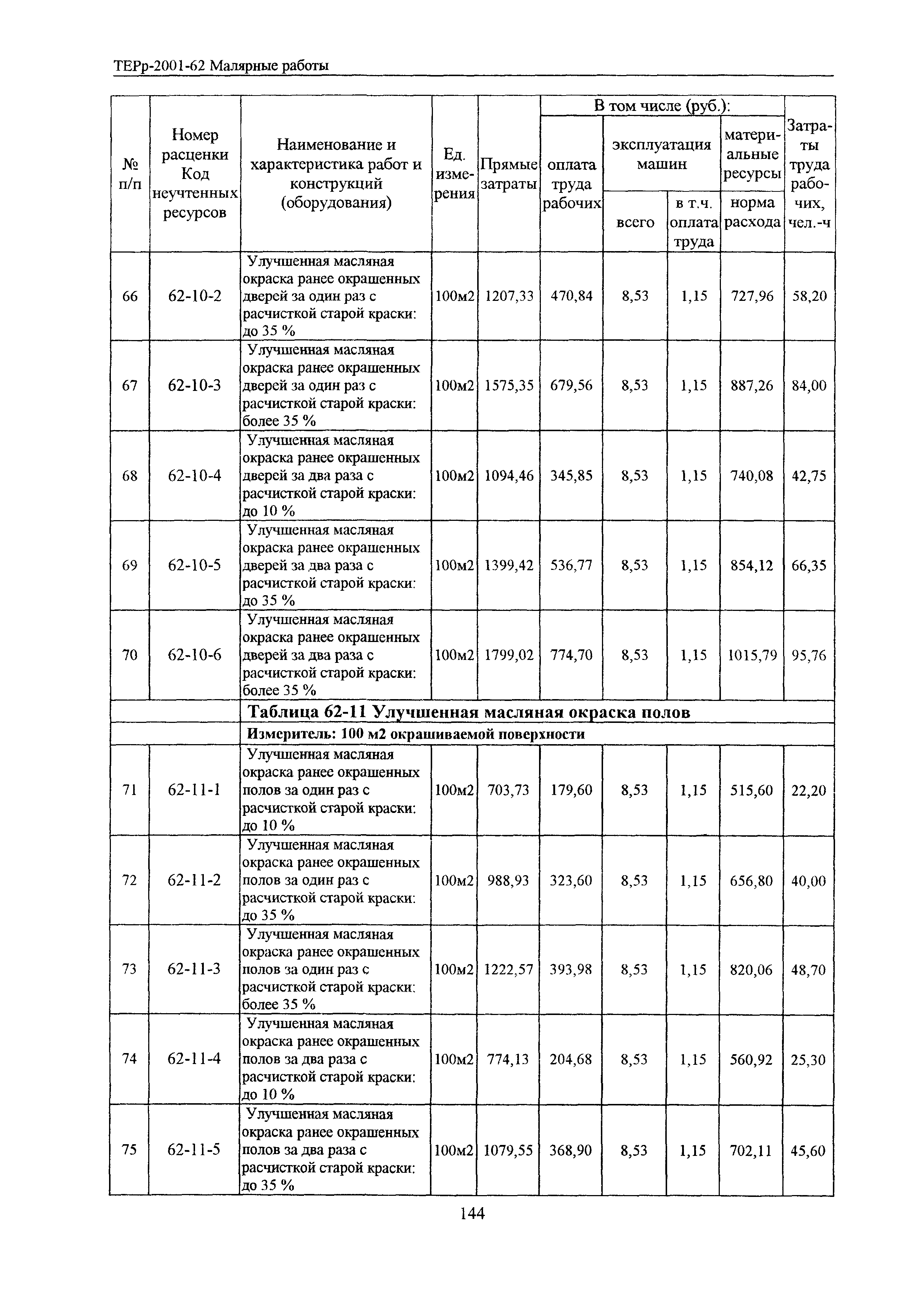 ТЕРр Белгородская область 2001-62