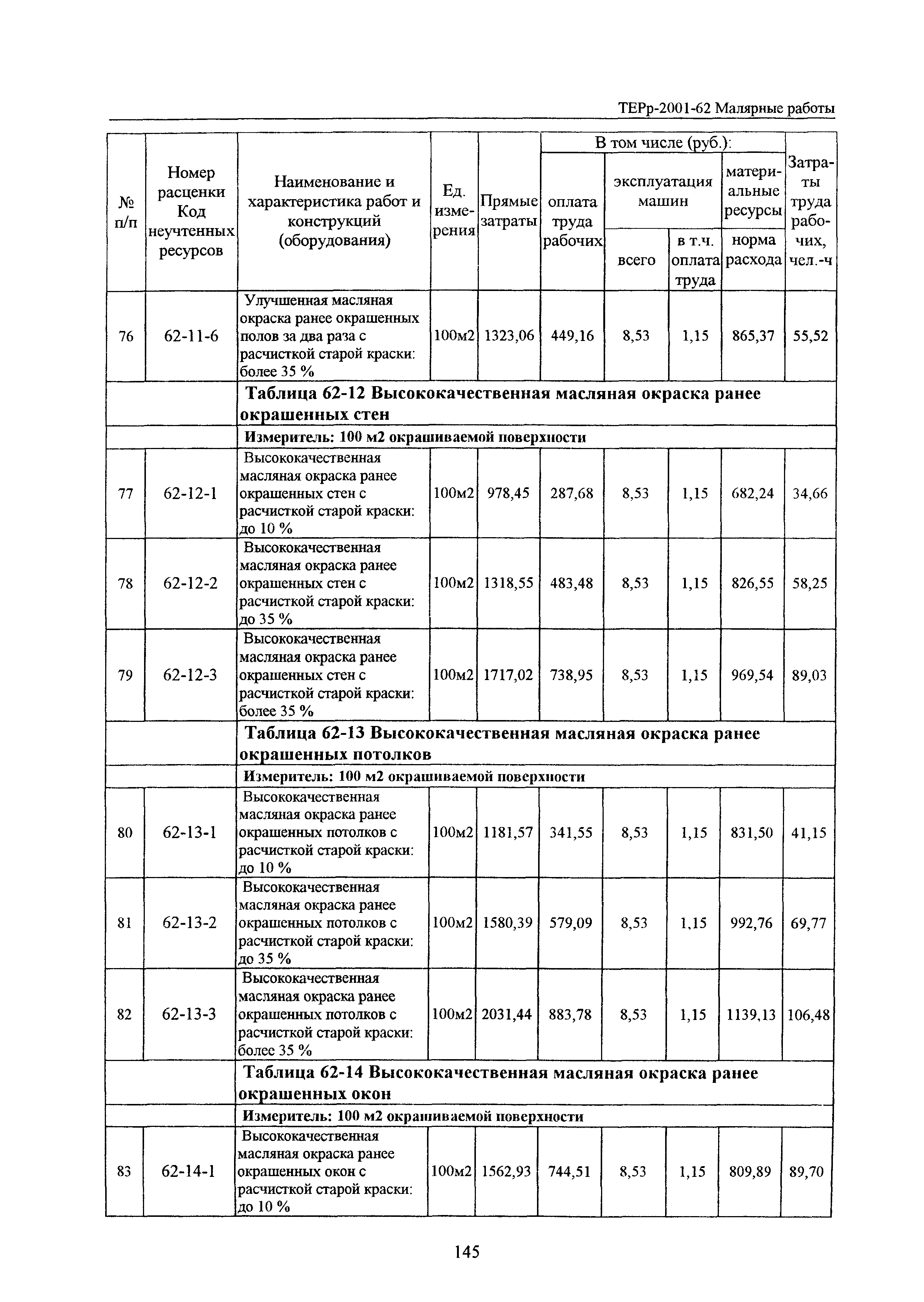 ТЕРр Белгородская область 2001-62