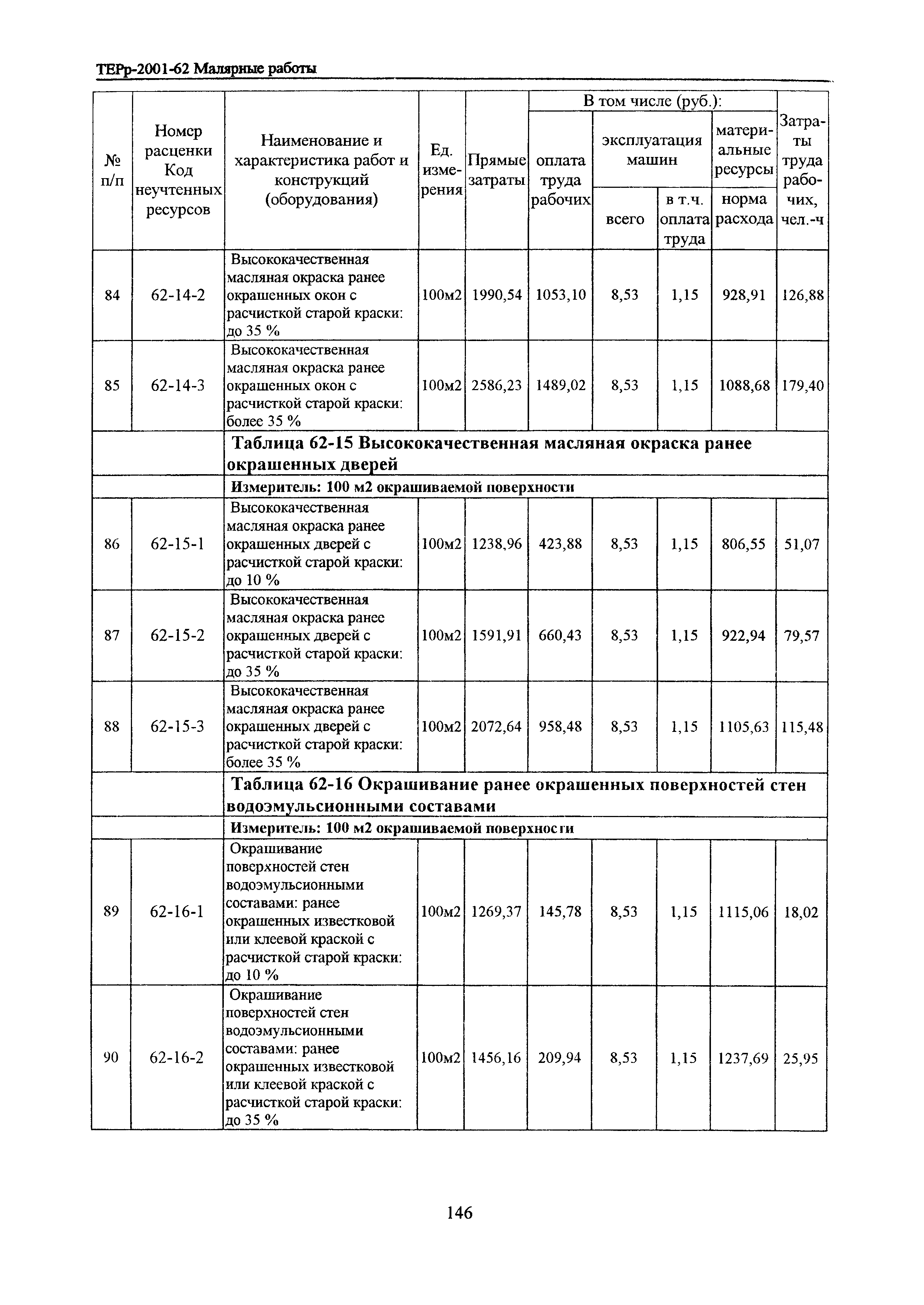 ТЕРр Белгородская область 2001-62