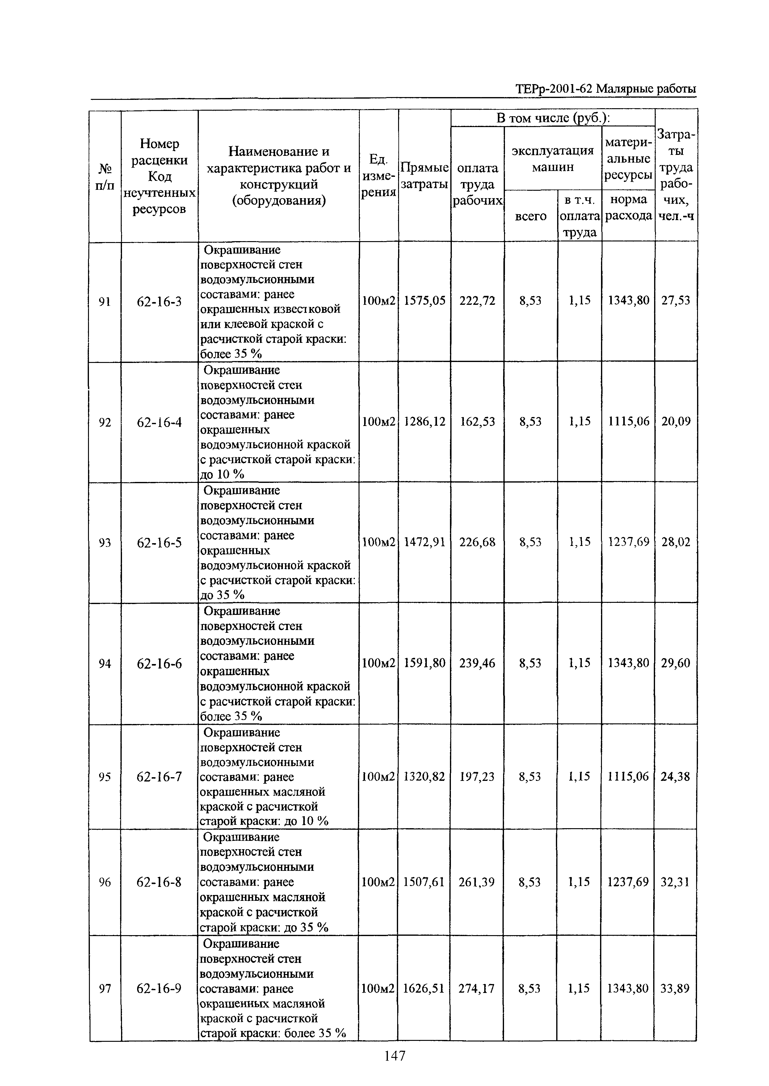 ТЕРр Белгородская область 2001-62