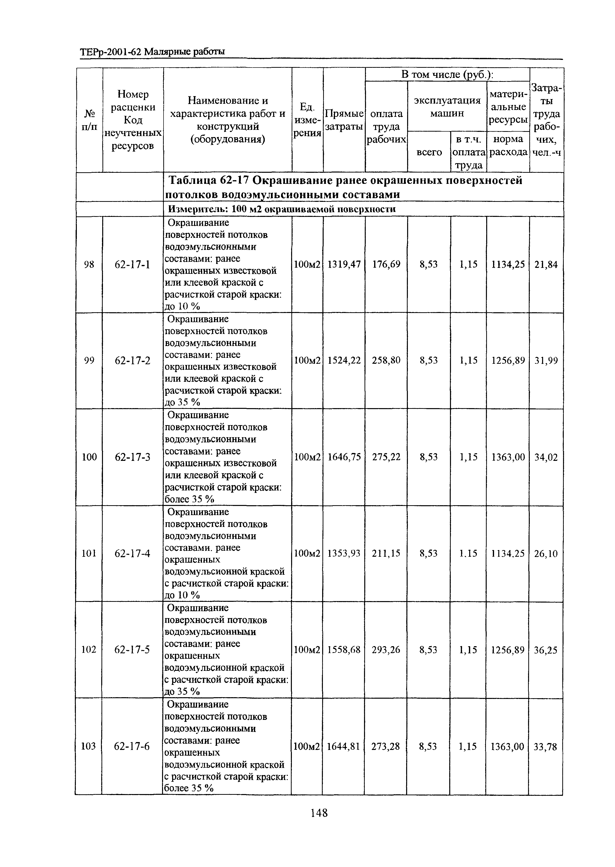 ТЕРр Белгородская область 2001-62