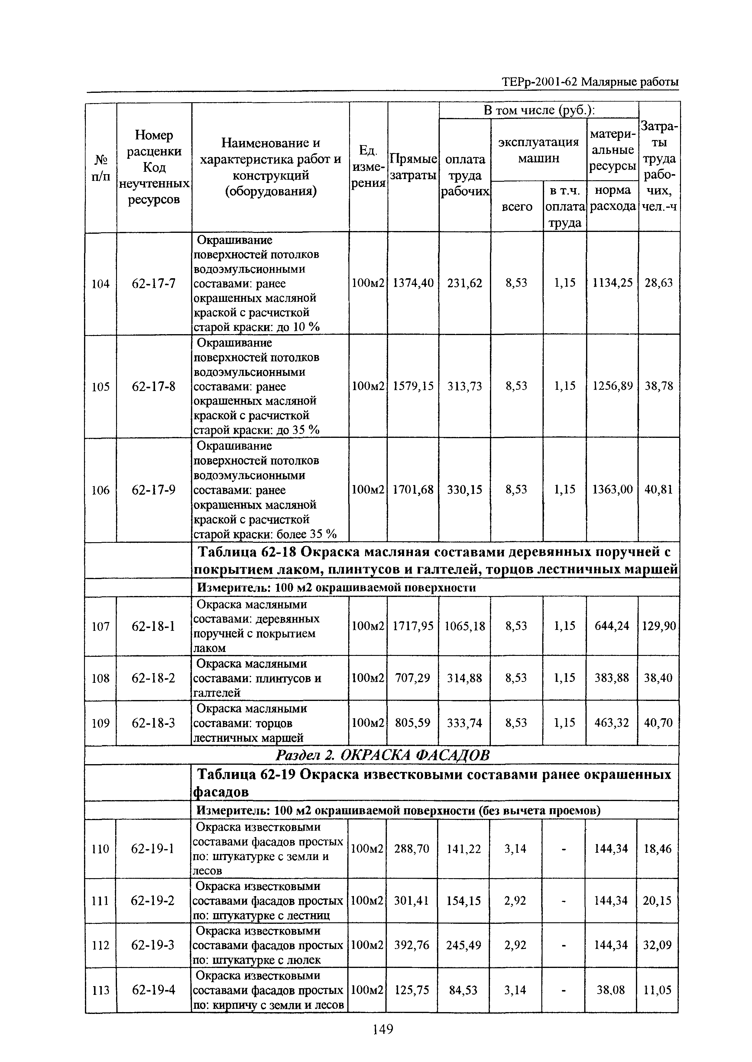 ТЕРр Белгородская область 2001-62