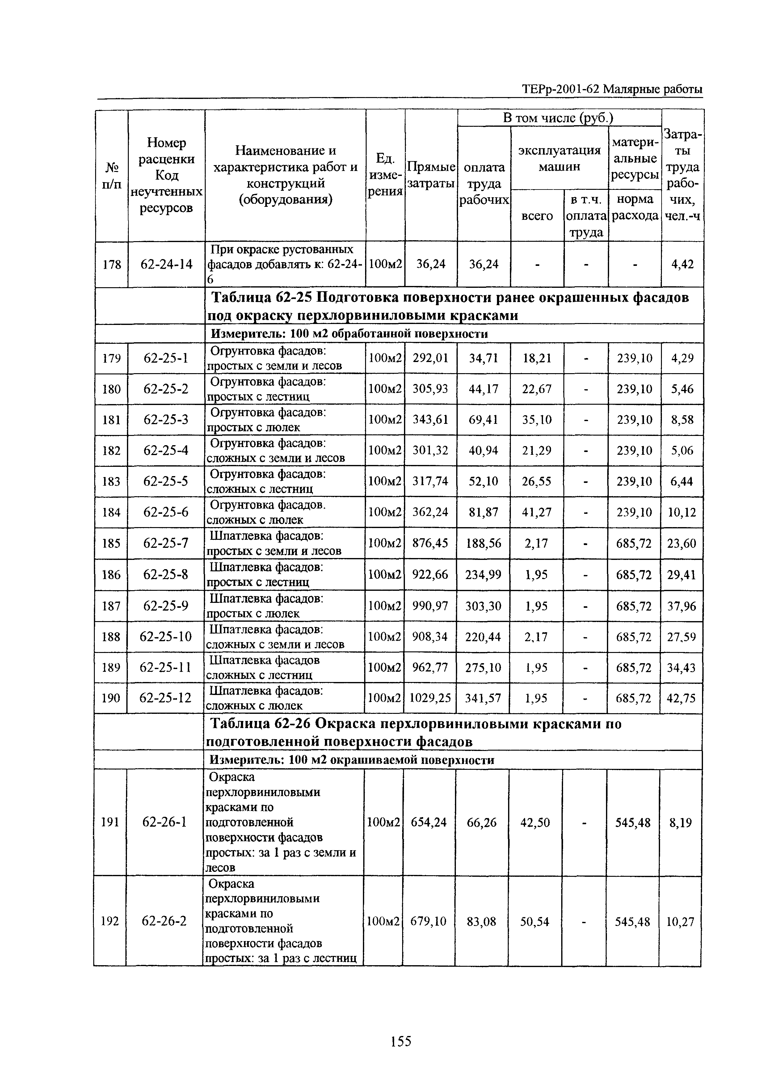 ТЕРр Белгородская область 2001-62