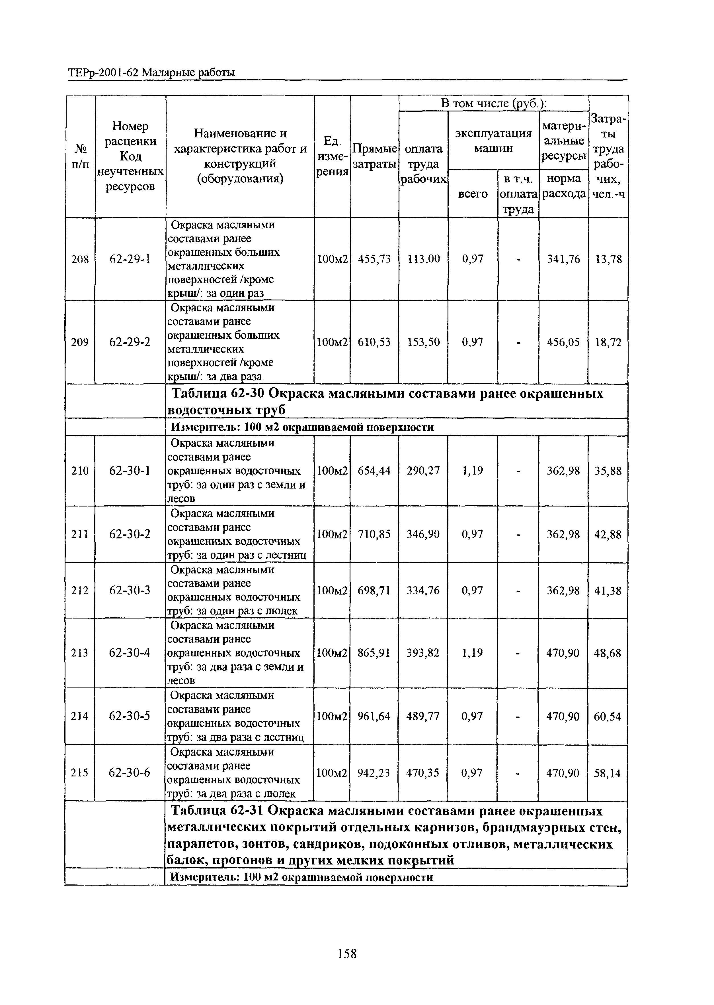 ТЕРр Белгородская область 2001-62