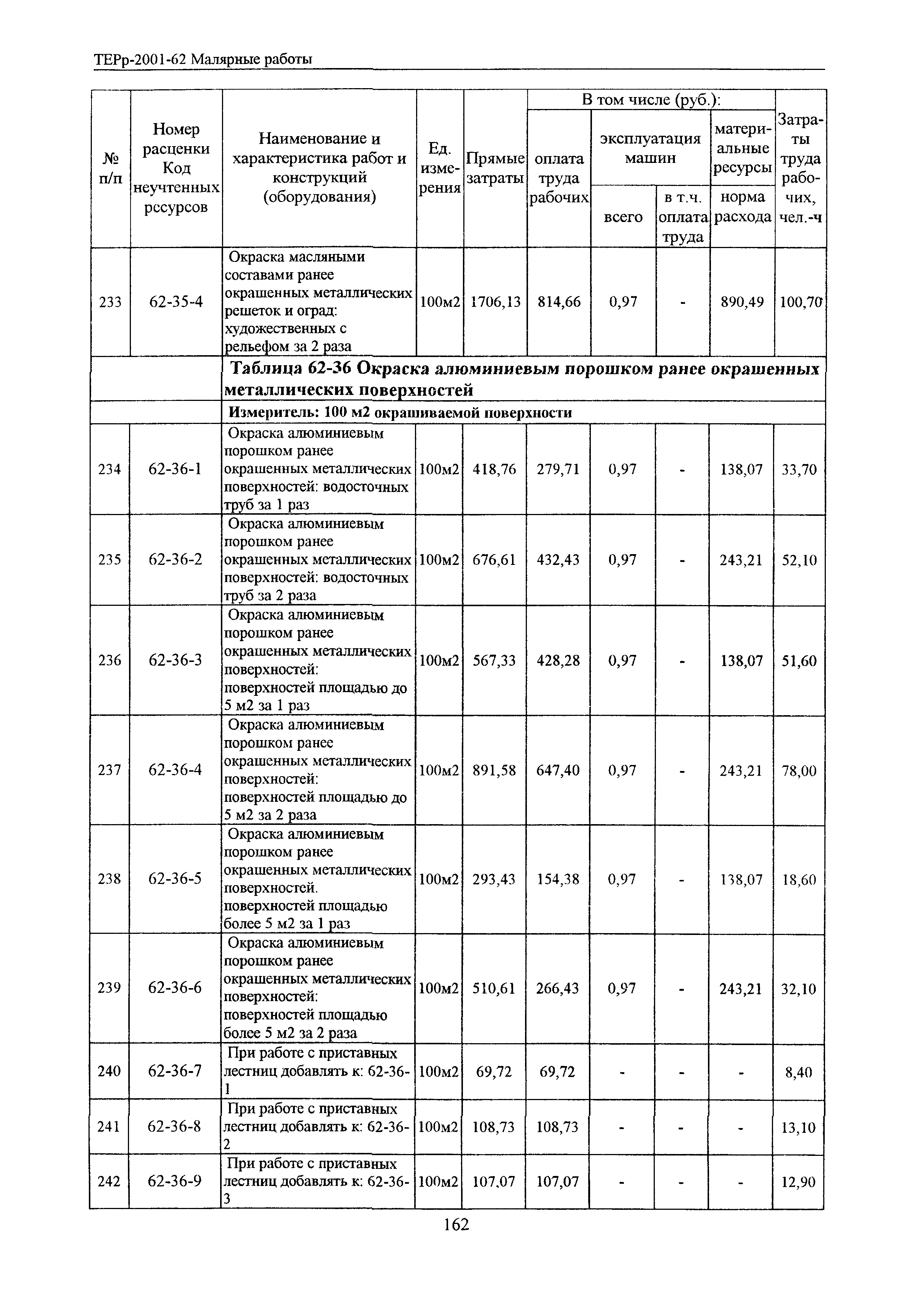 ТЕРр Белгородская область 2001-62