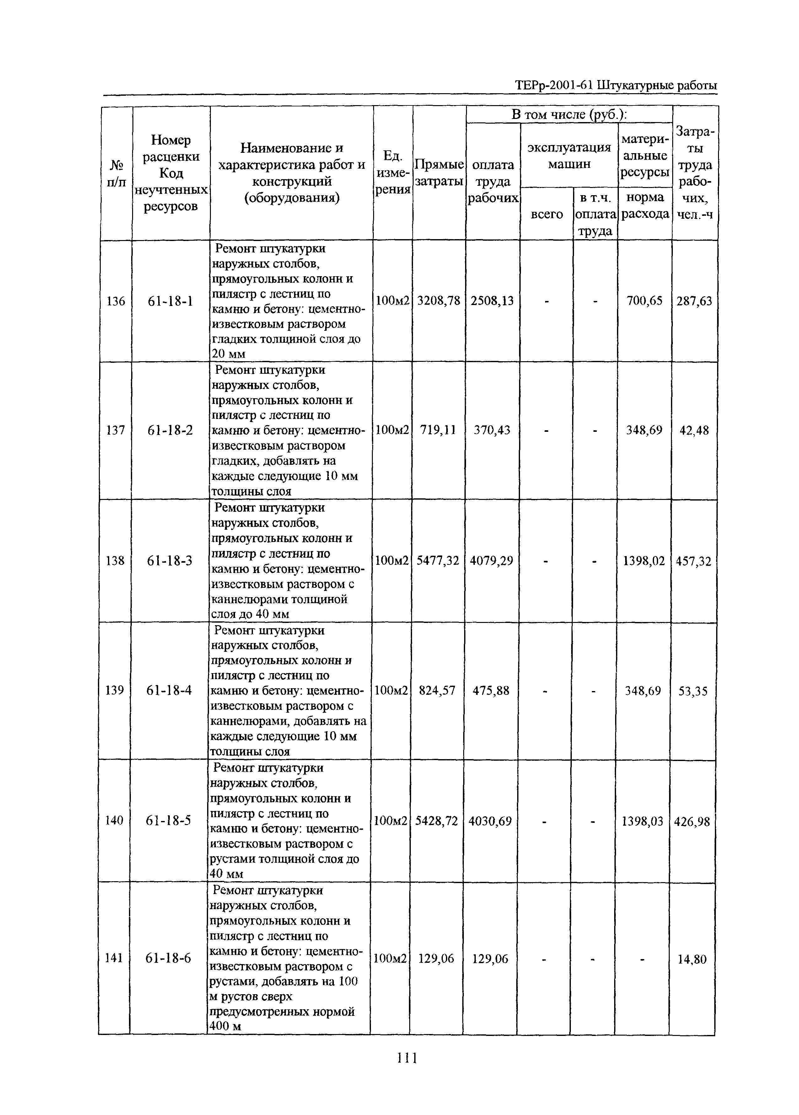 ТЕРр Белгородская область 2001-61