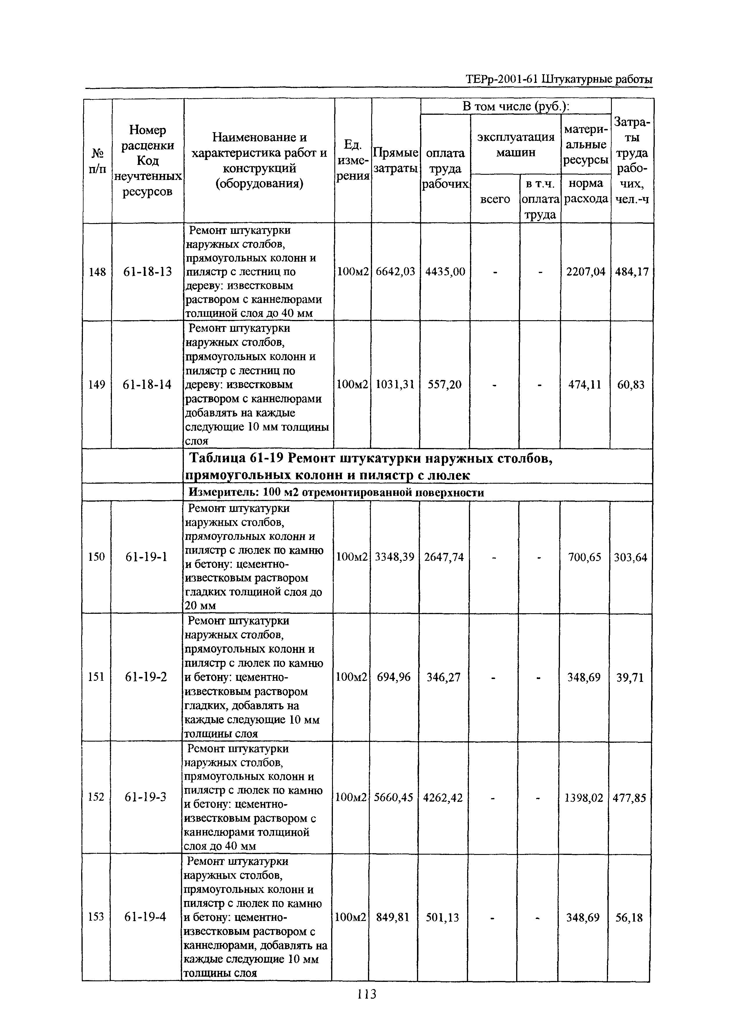 ТЕРр Белгородская область 2001-61