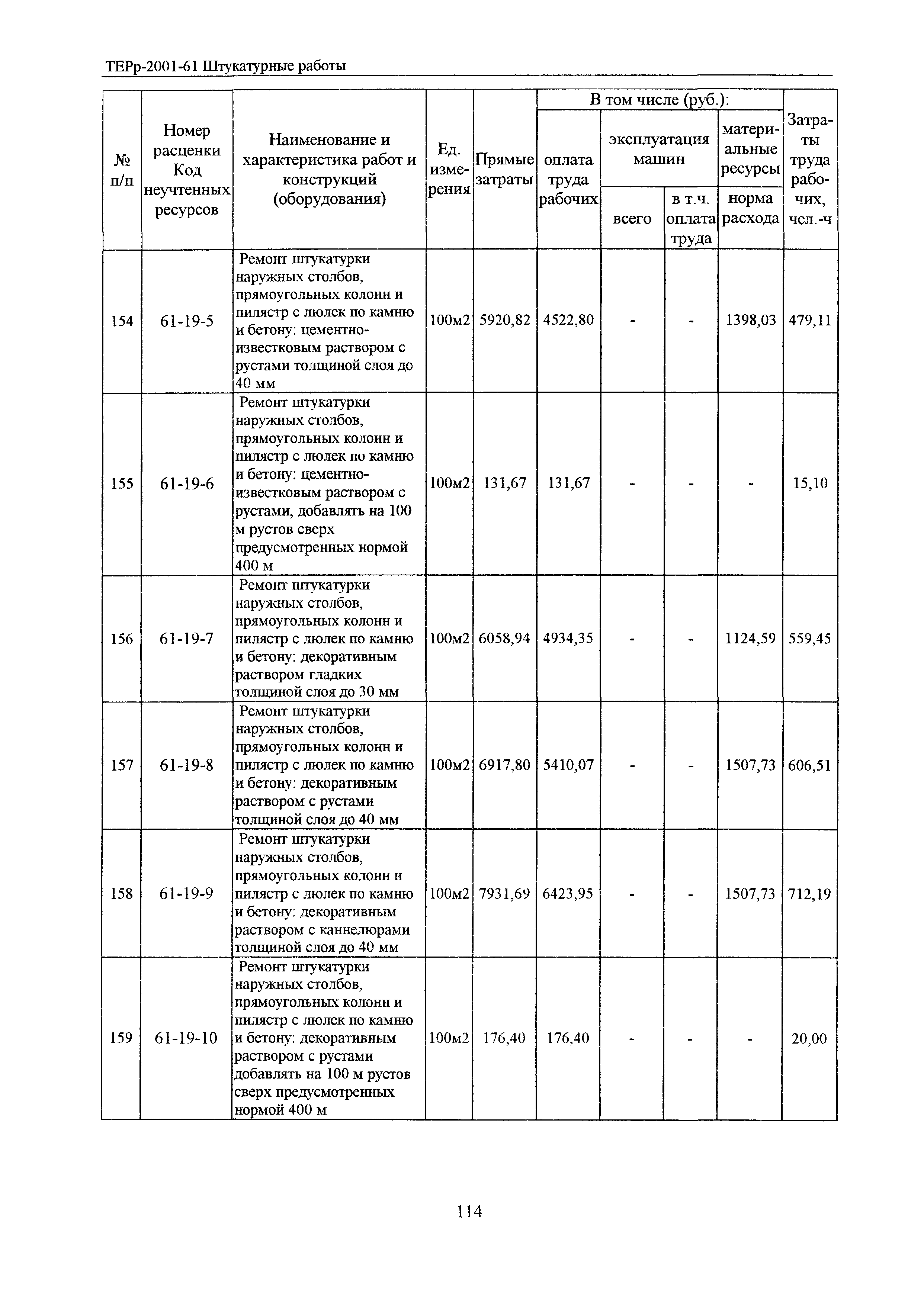 ТЕРр Белгородская область 2001-61