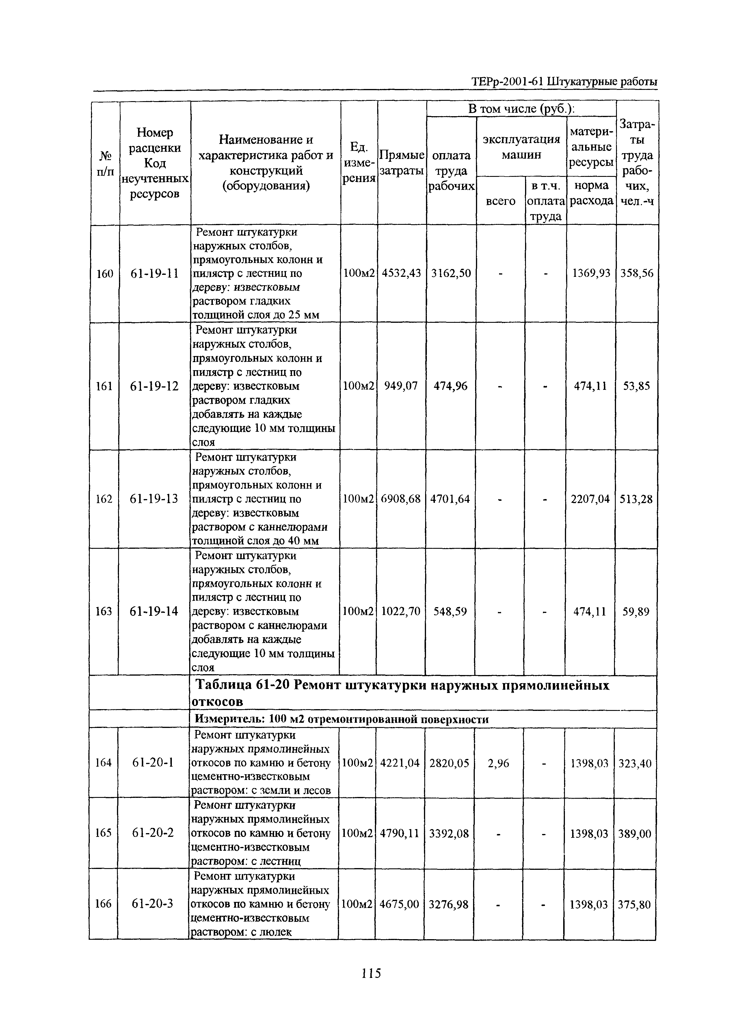 ТЕРр Белгородская область 2001-61