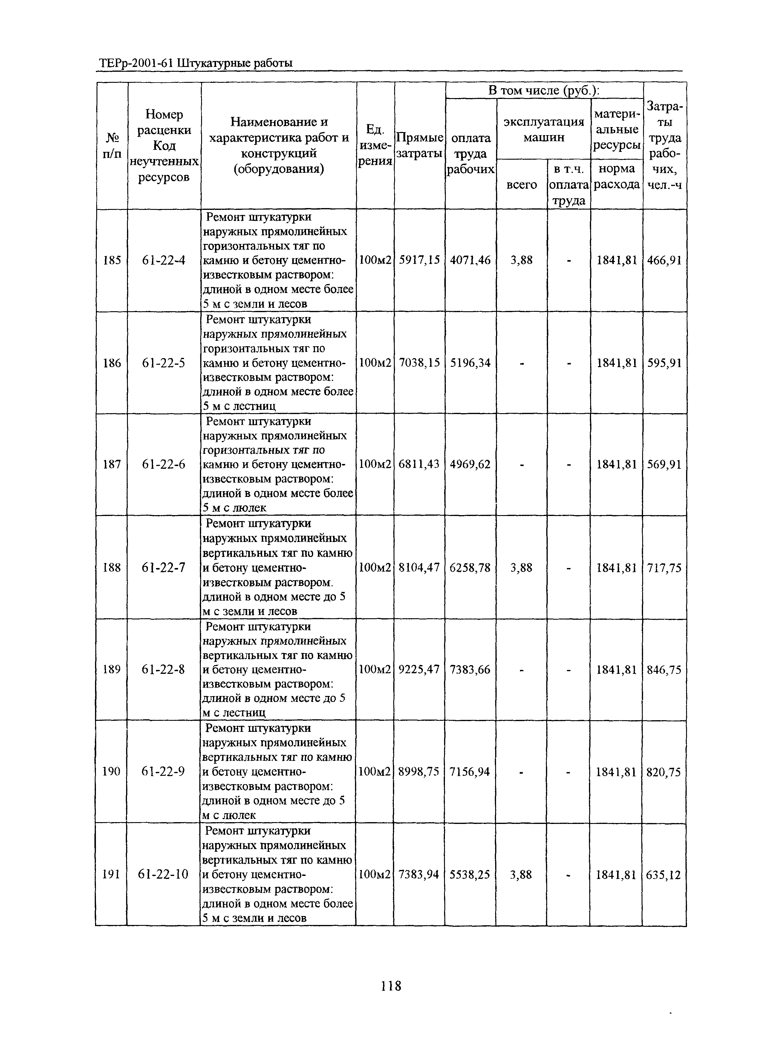 ТЕРр Белгородская область 2001-61