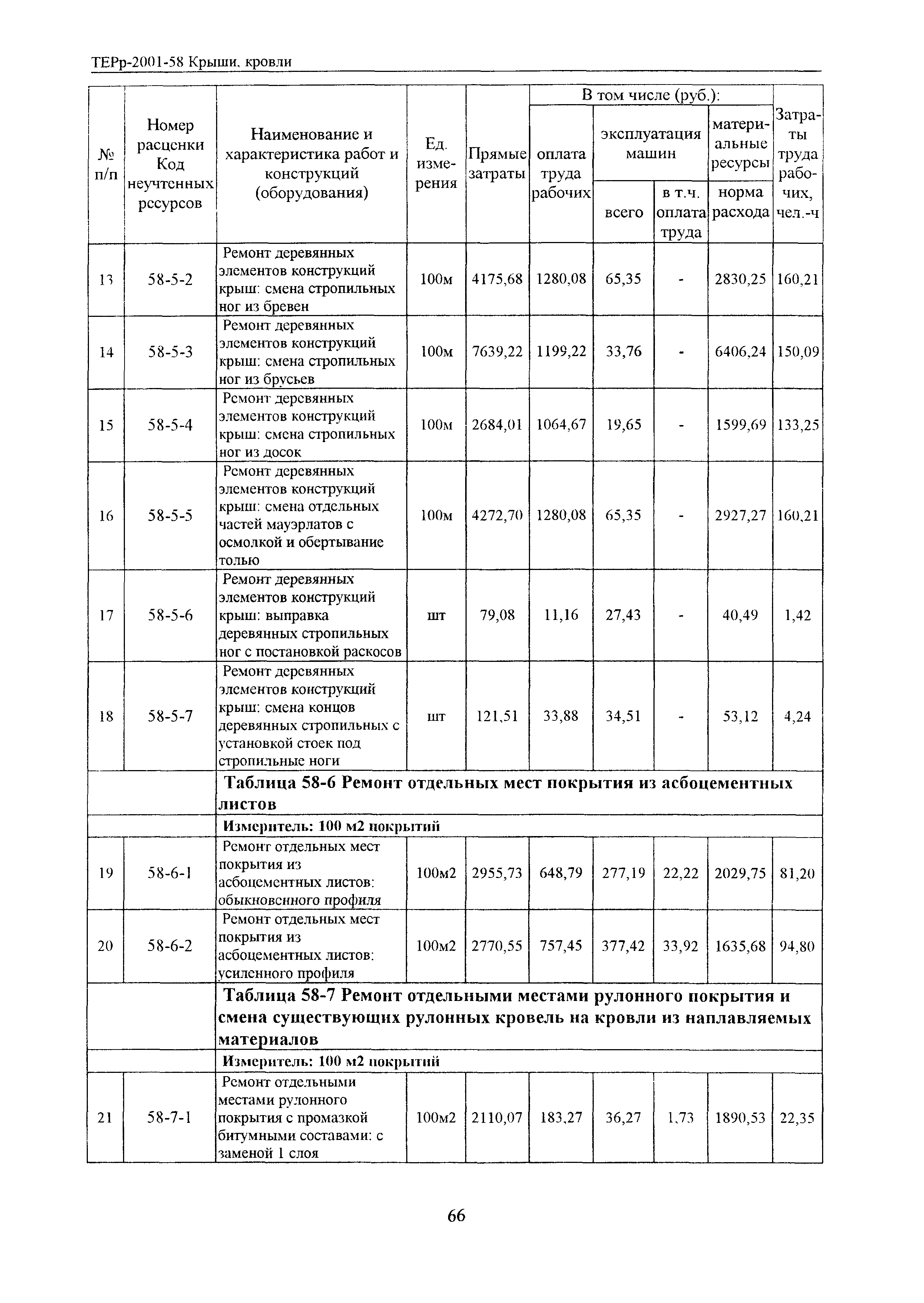 ТЕРр Белгородская область 2001-58