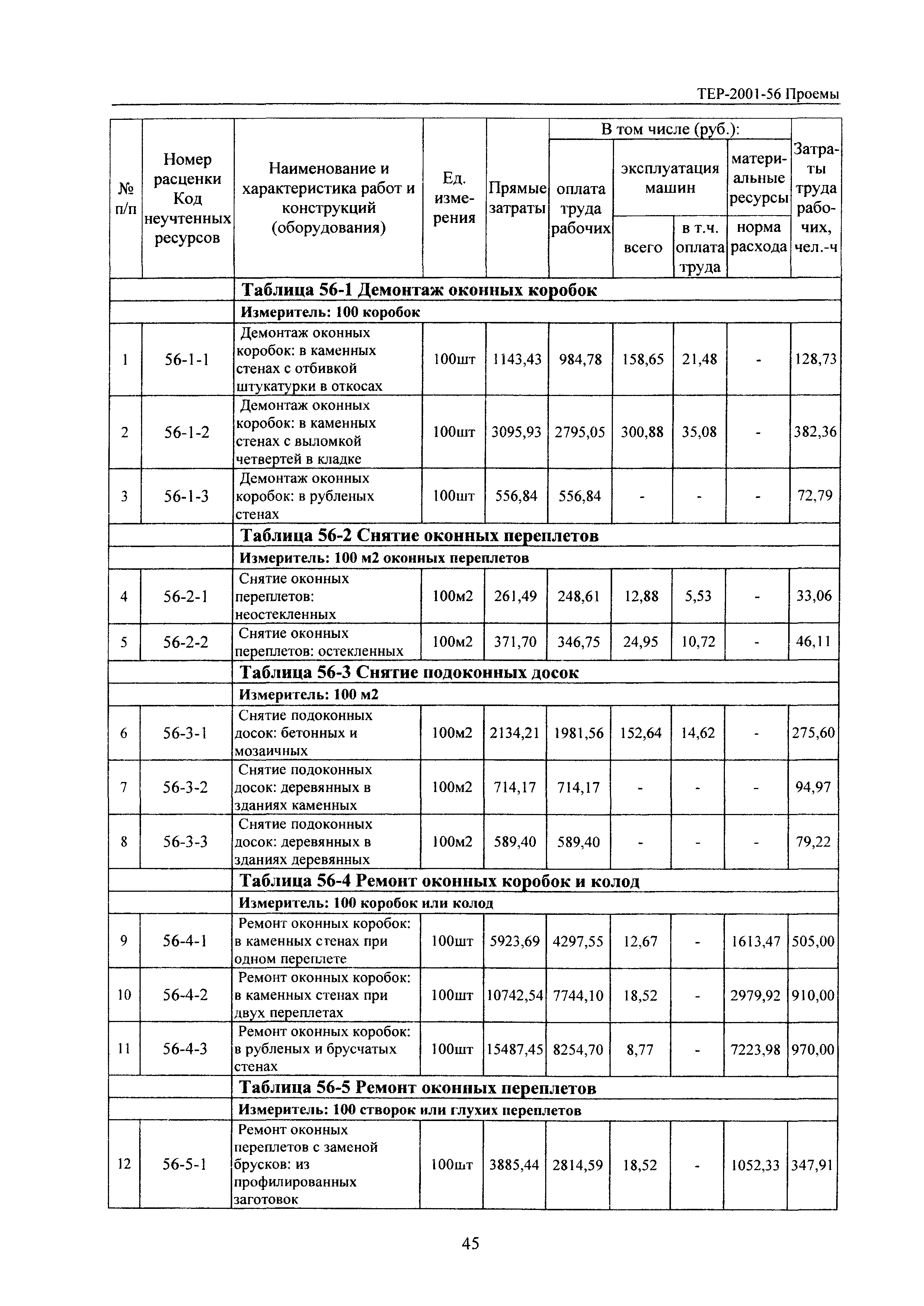 ТЕРр Белгородская область 2001-56