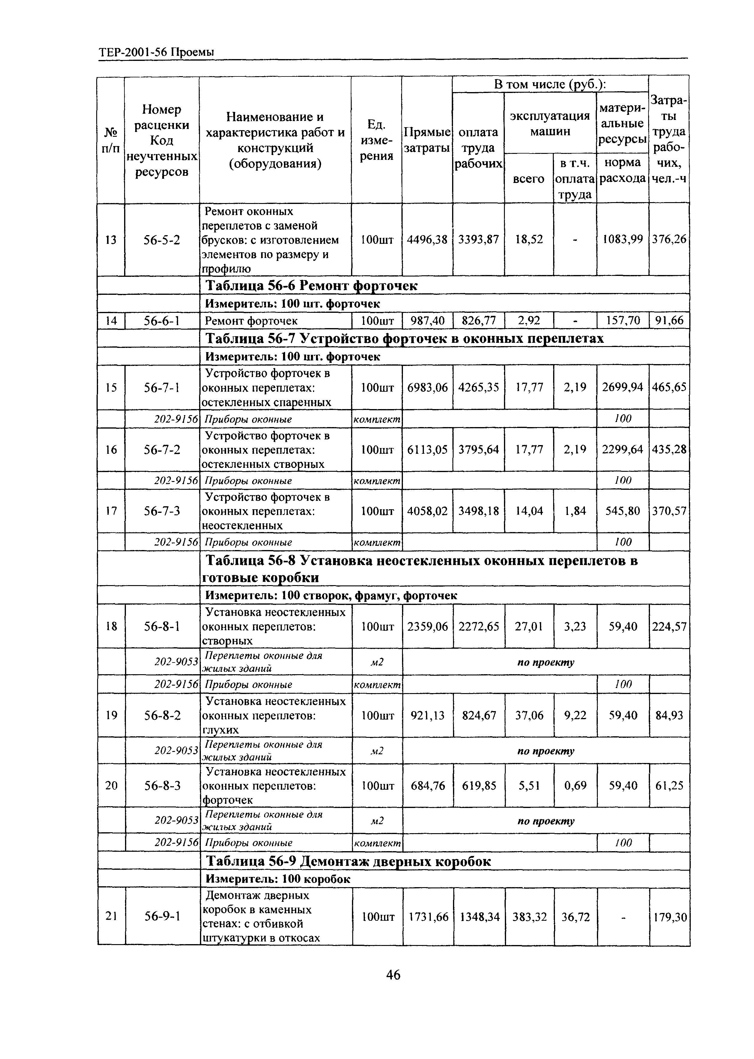 ТЕРр Белгородская область 2001-56