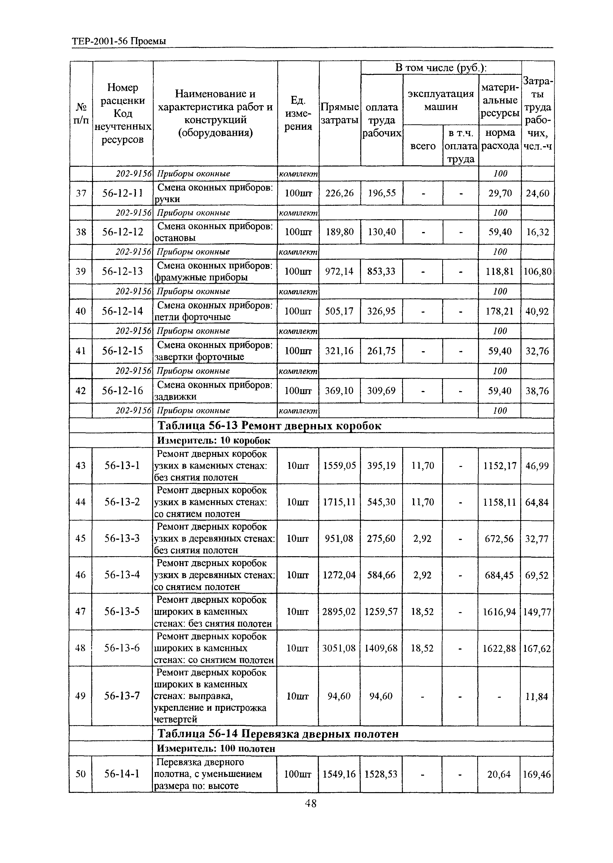 ТЕРр Белгородская область 2001-56