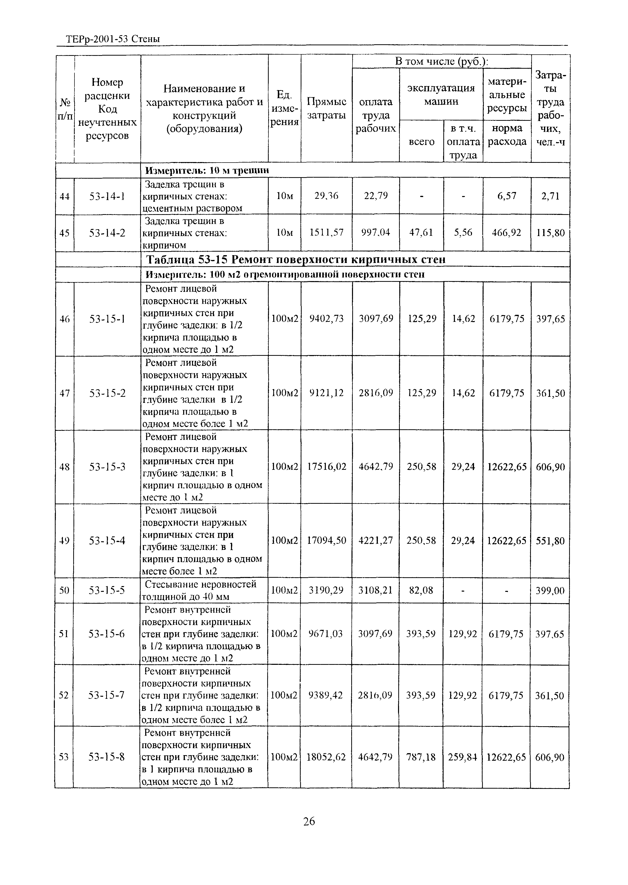 ТЕРр Белгородская область 2001-53