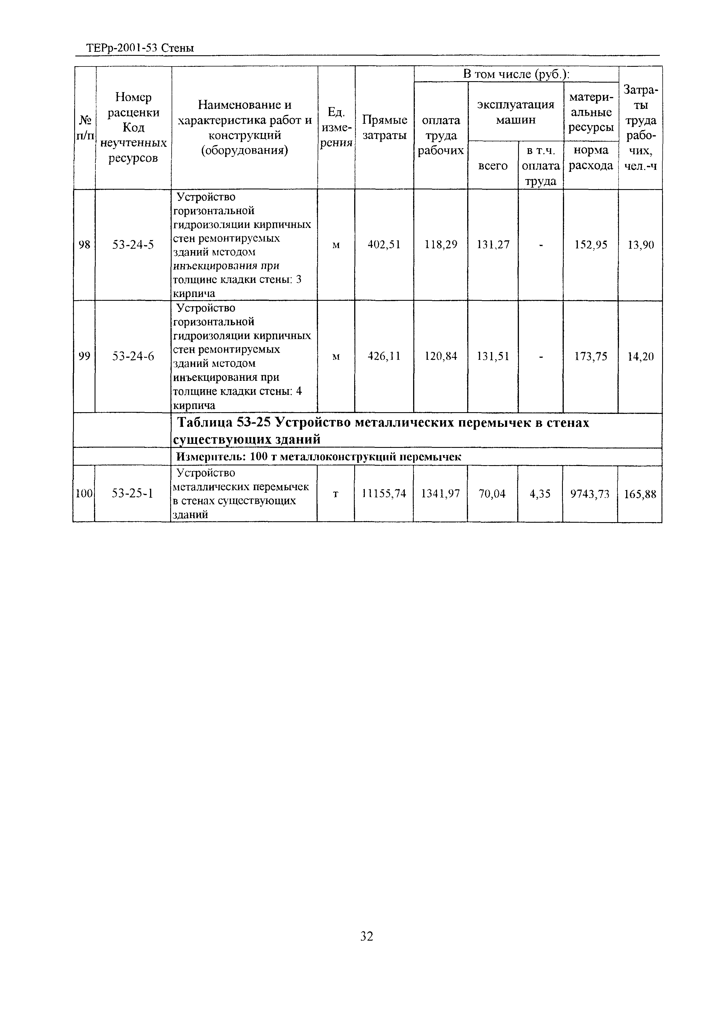 ТЕРр Белгородская область 2001-53