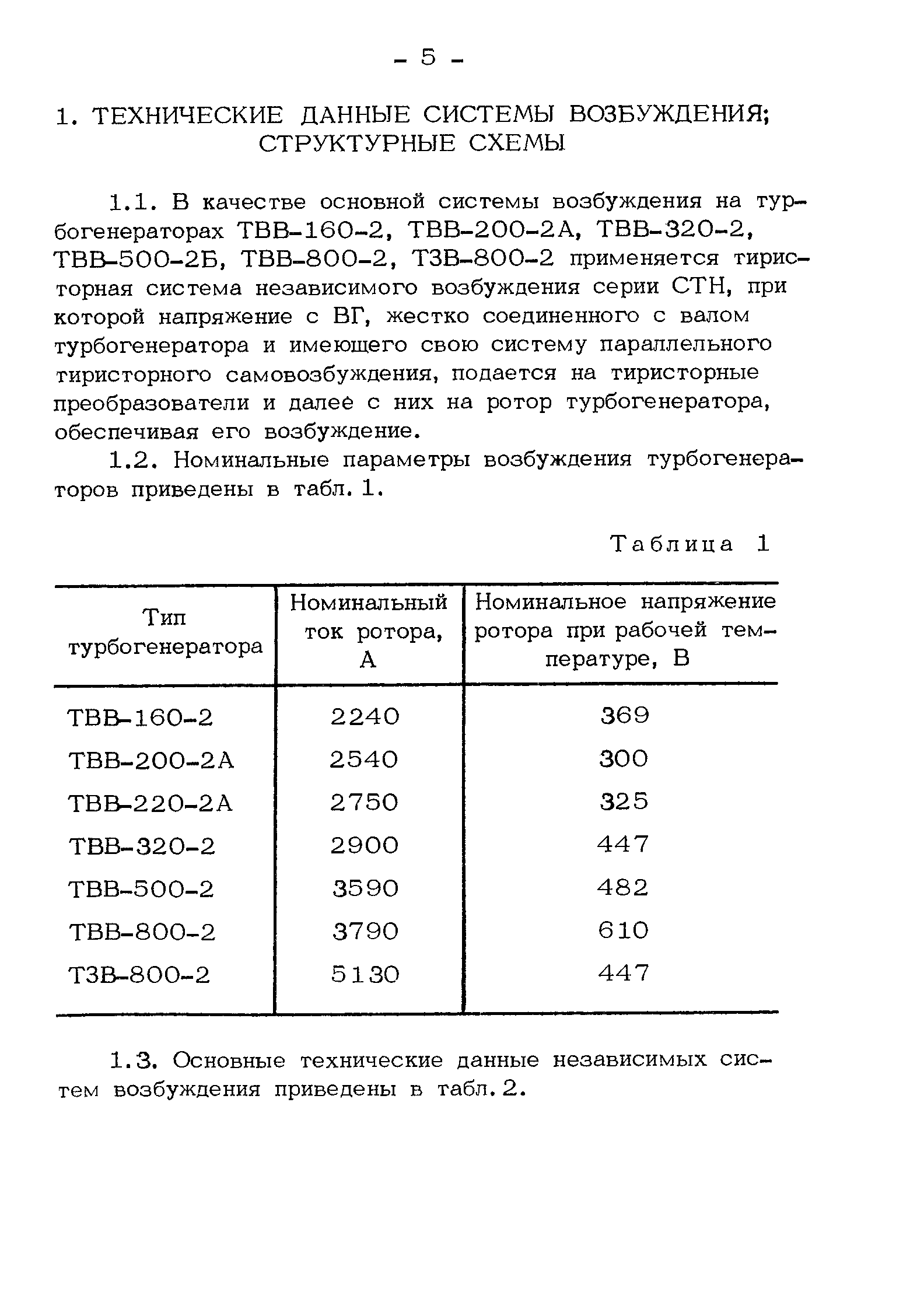 СО 34.45.628