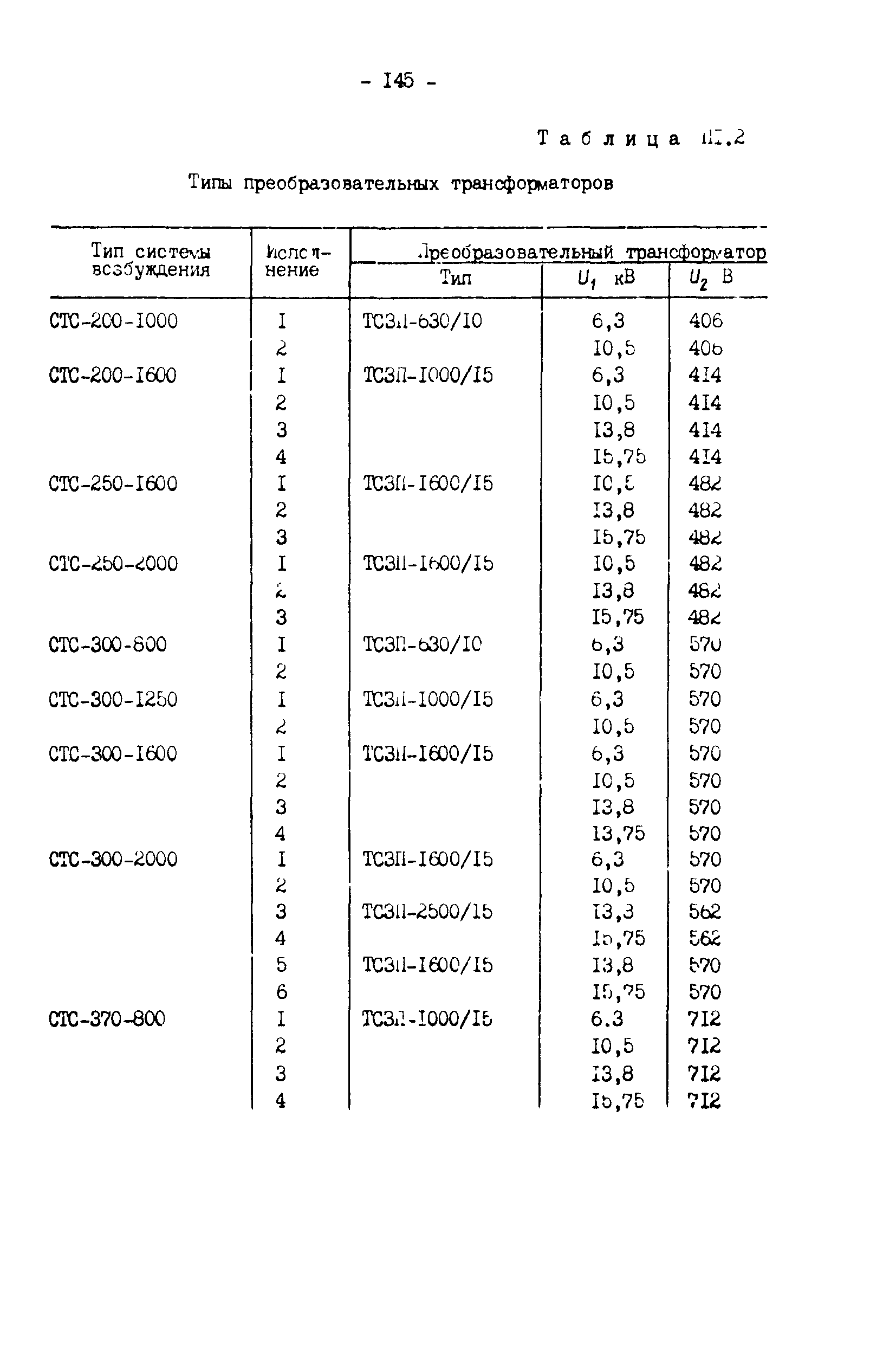 СО 34.45.625