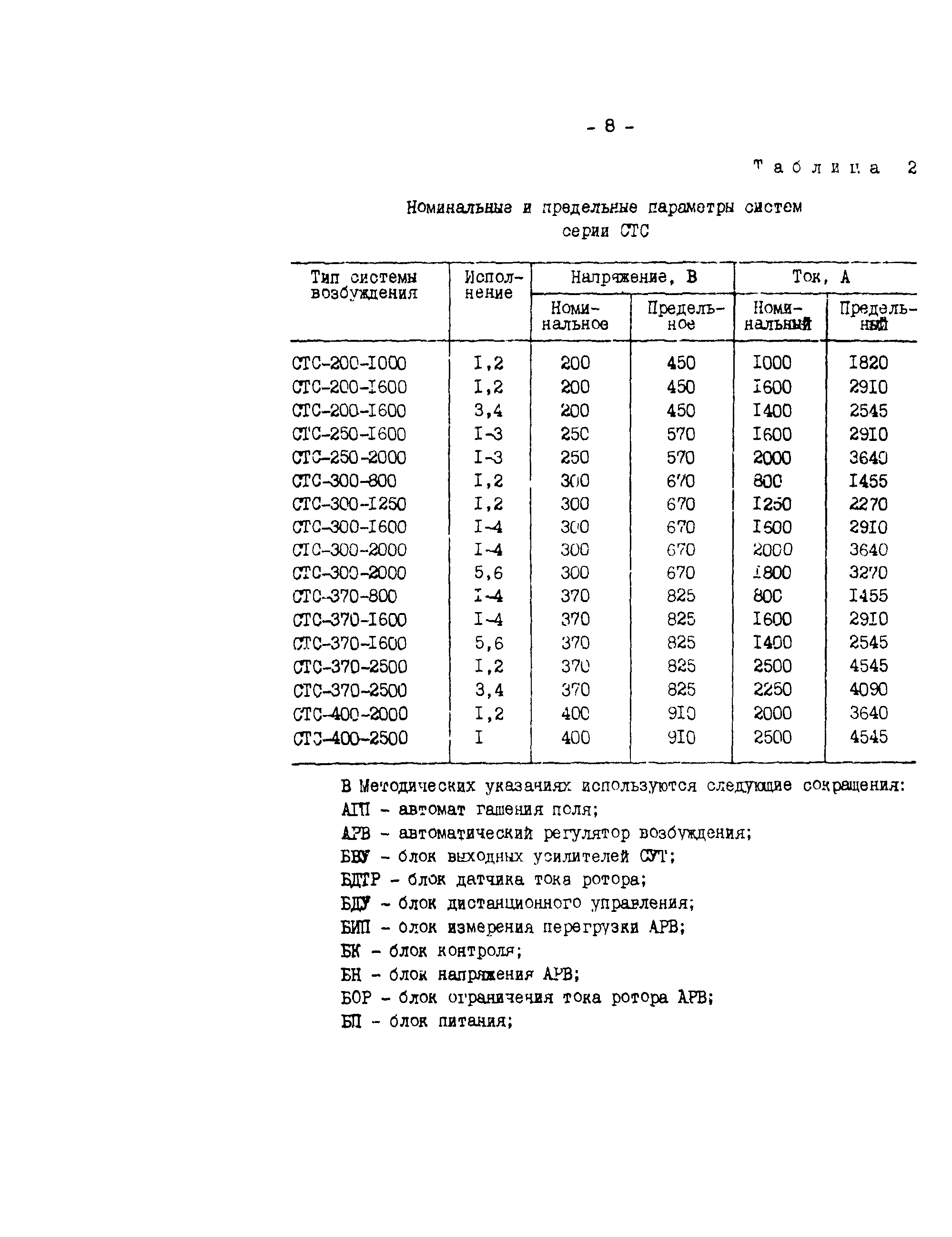 СО 34.45.625