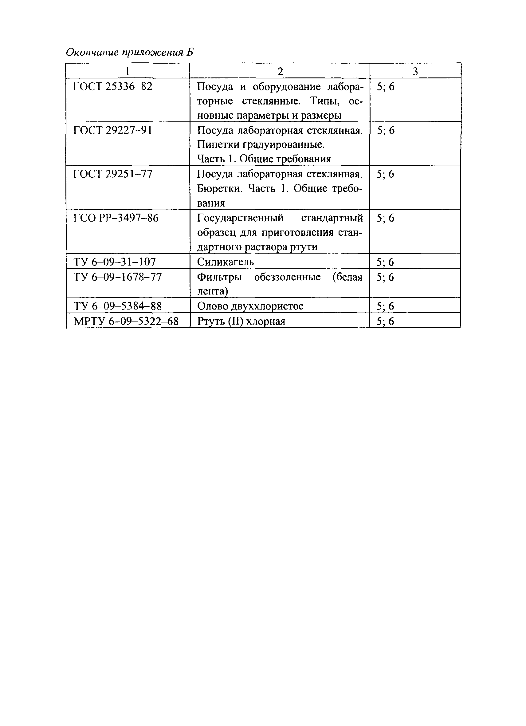 РД 153-34.1-44.222-2001