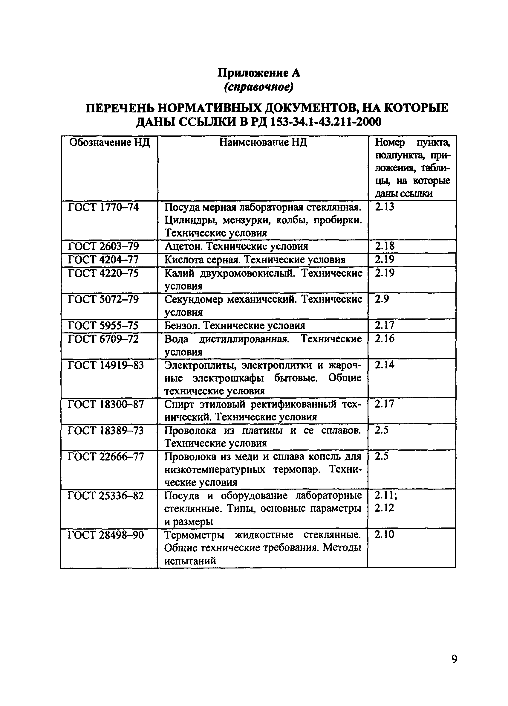 РД 153-34.1-43.211-2000