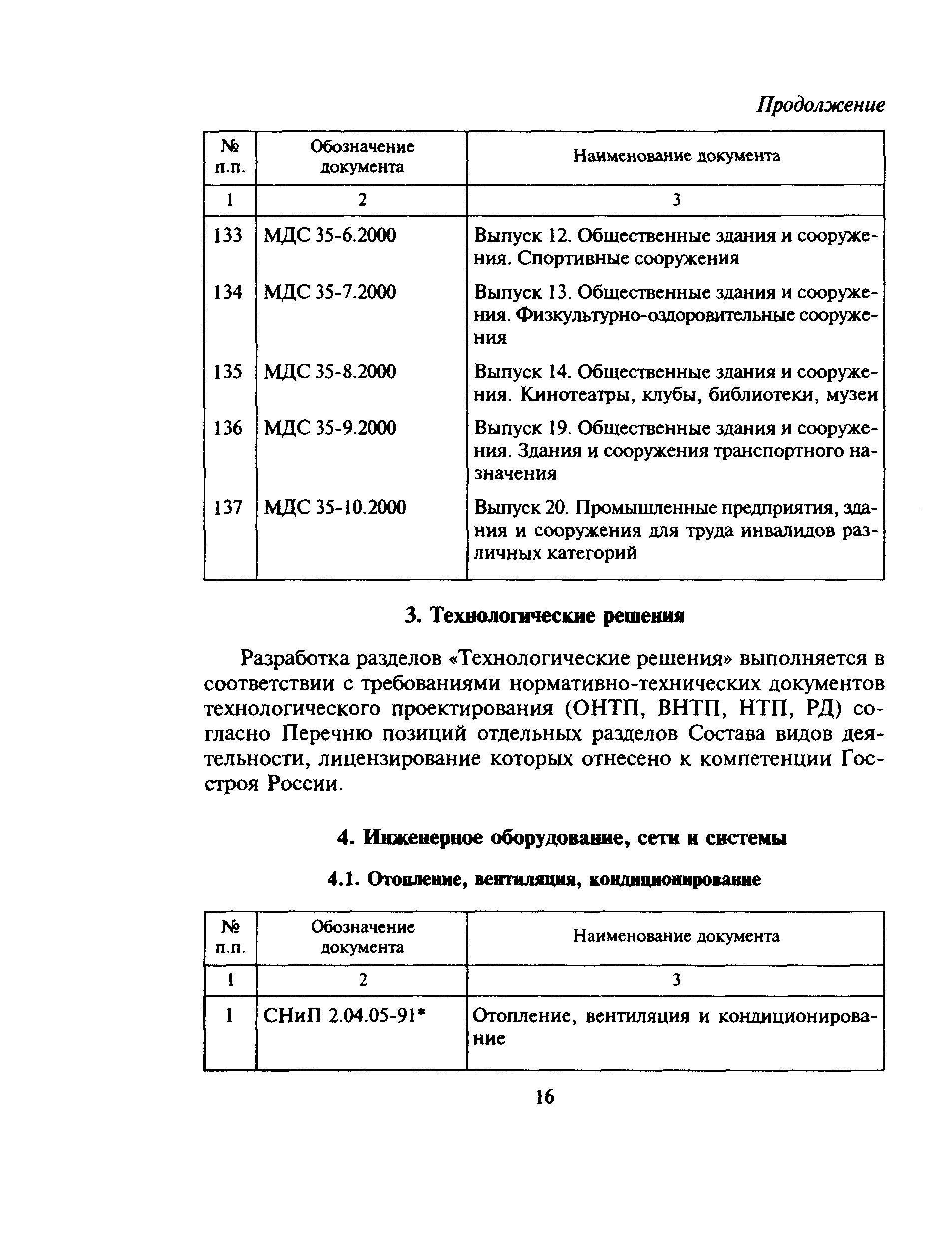 Перечень 