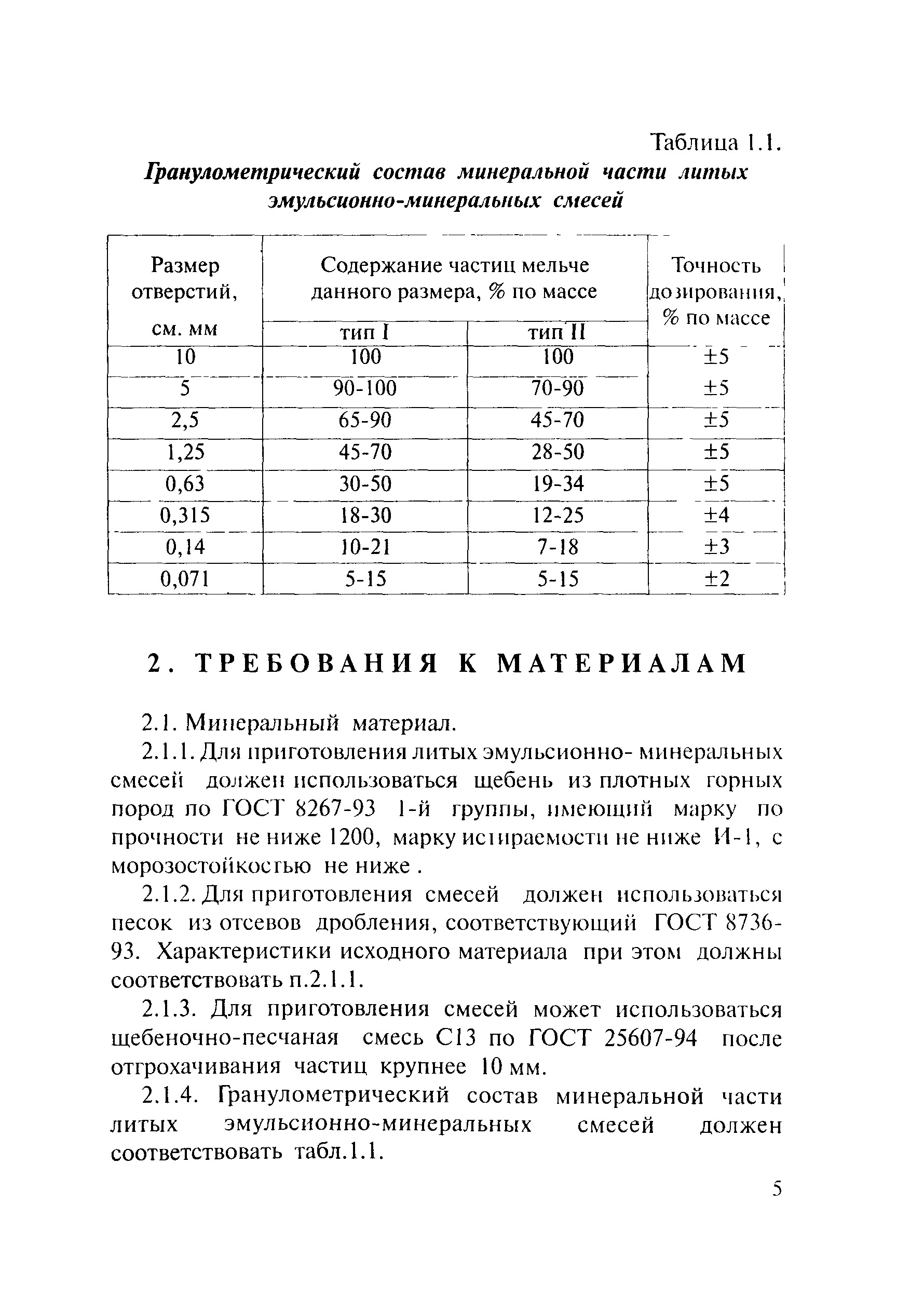 Методические рекомендации 