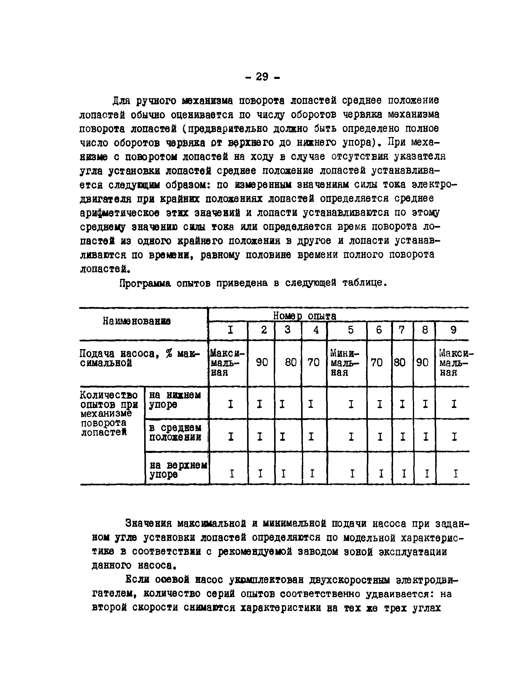 СО 34.41.711