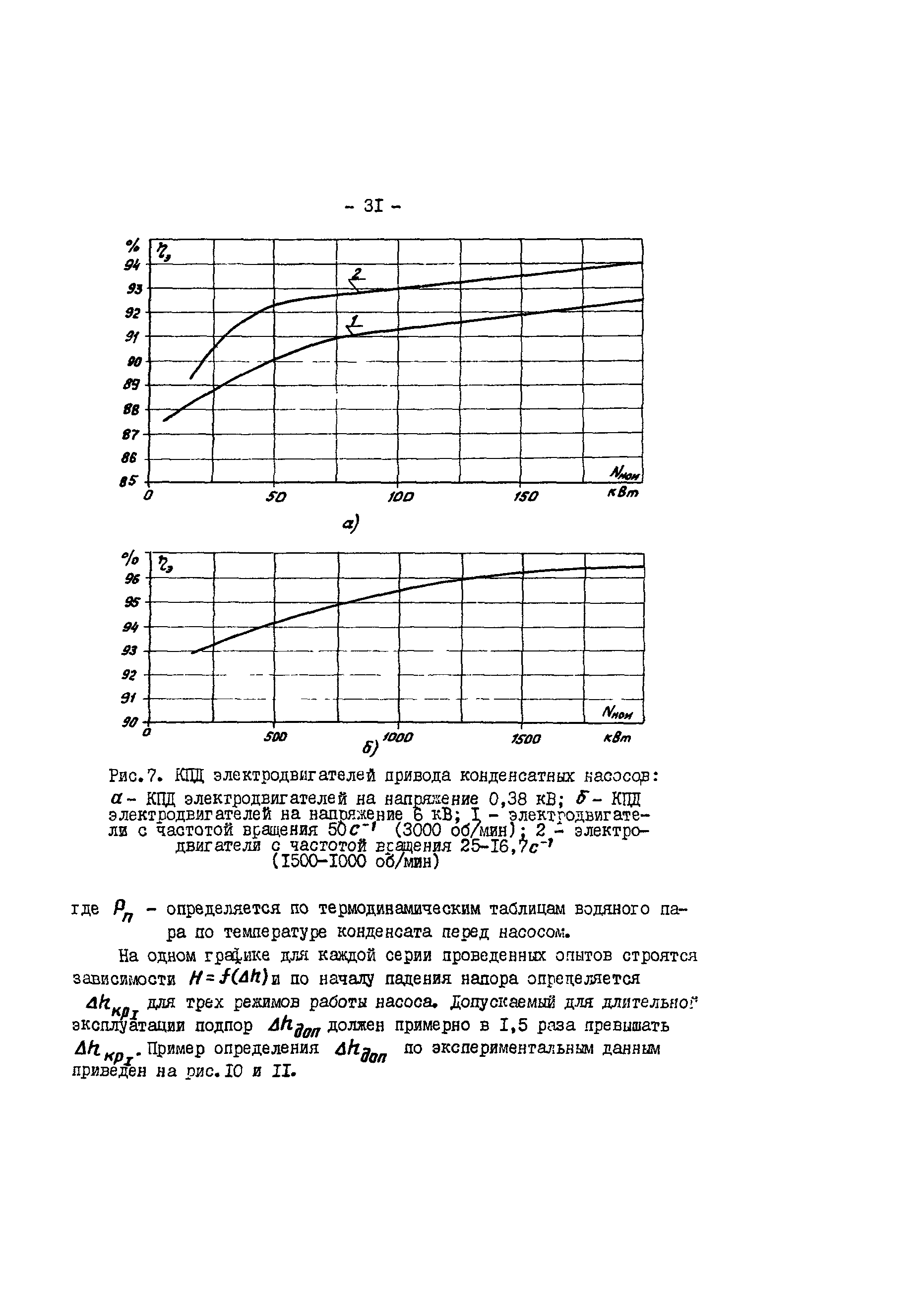 СО 34.41.710