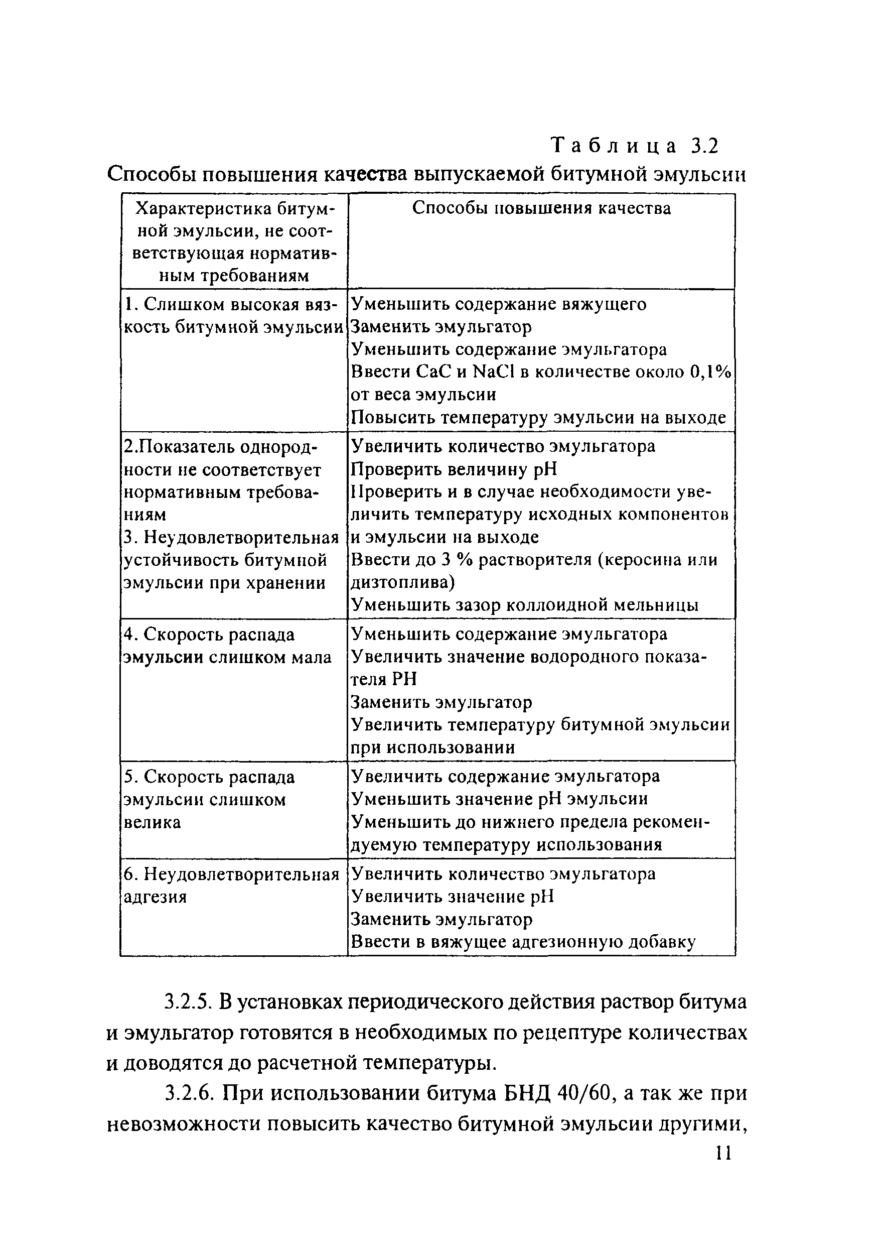 Методические рекомендации 