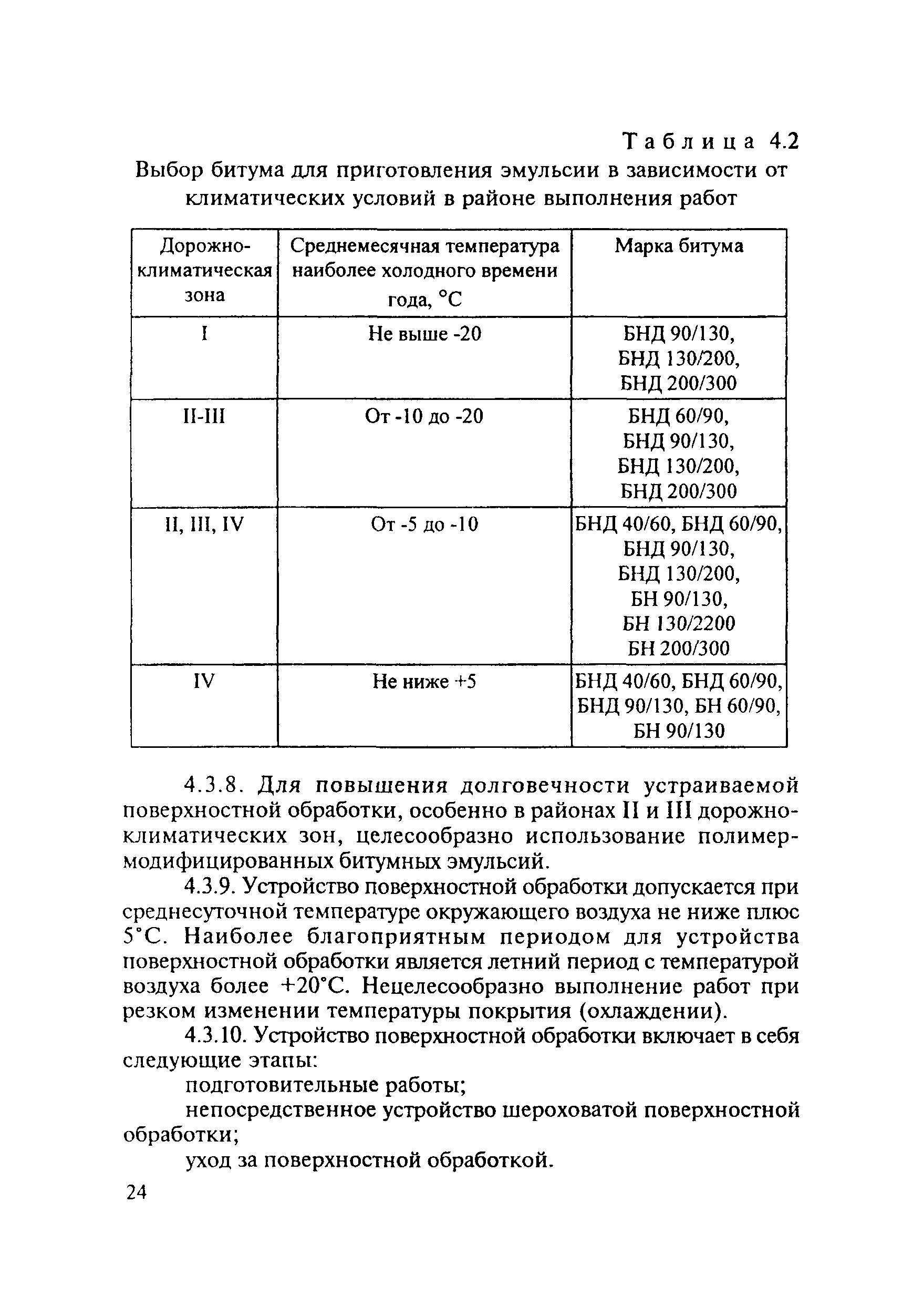 Методические рекомендации 