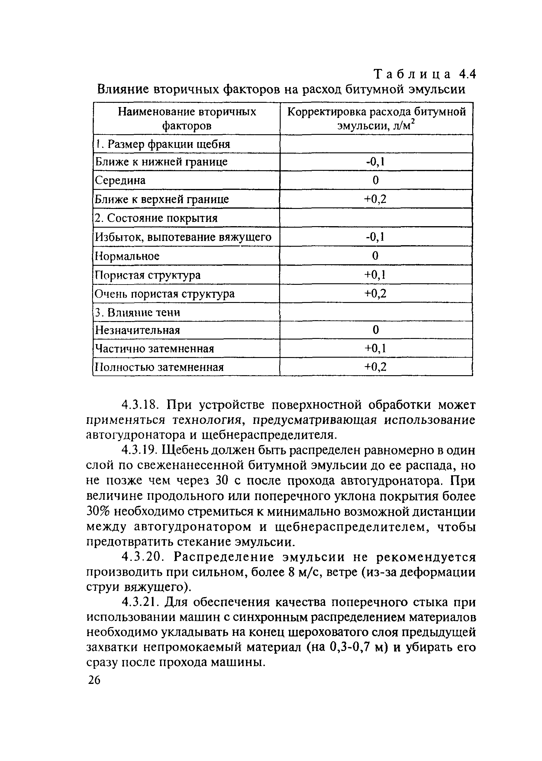 Методические рекомендации 