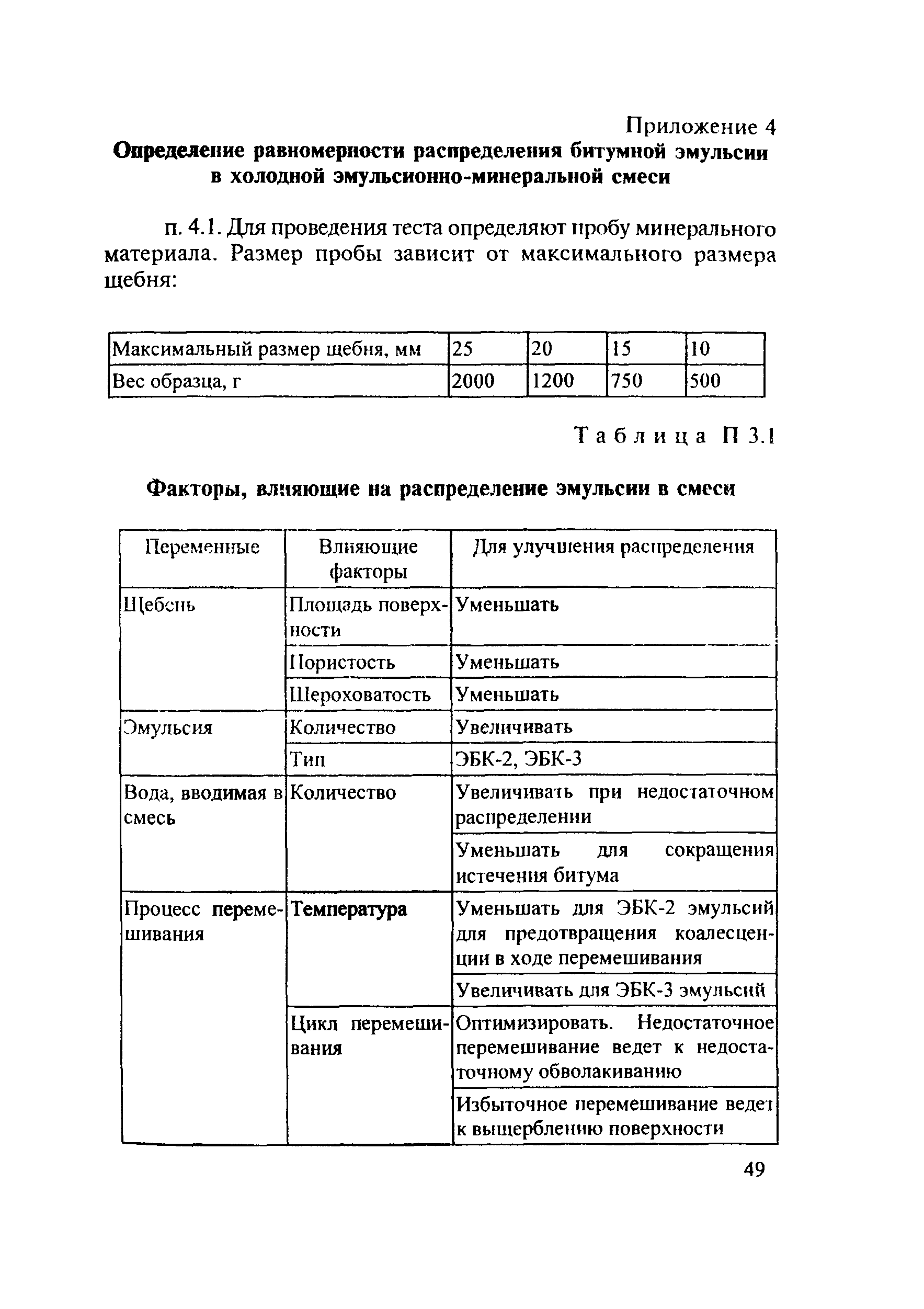 Методические рекомендации 