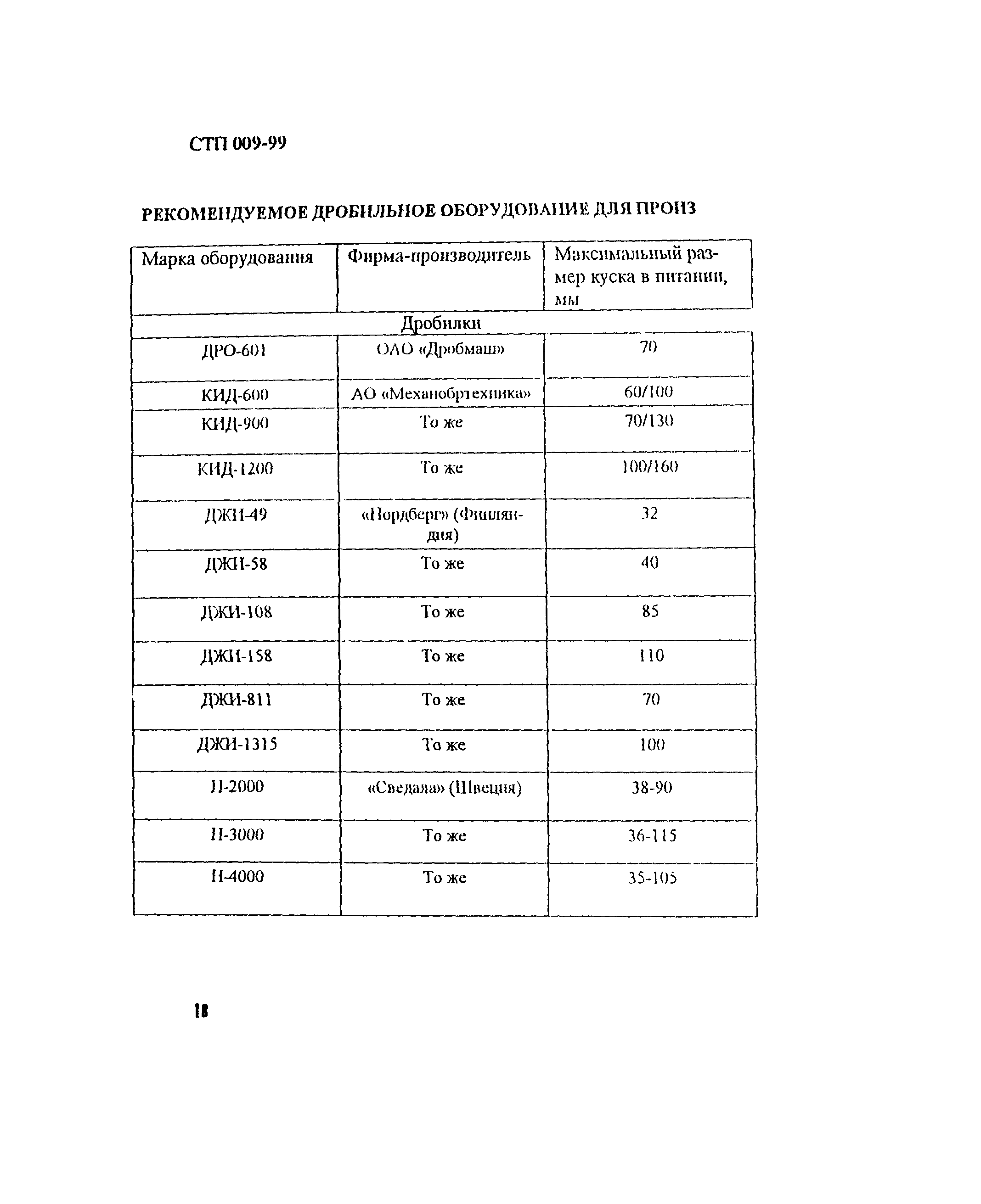 СТП 009-99